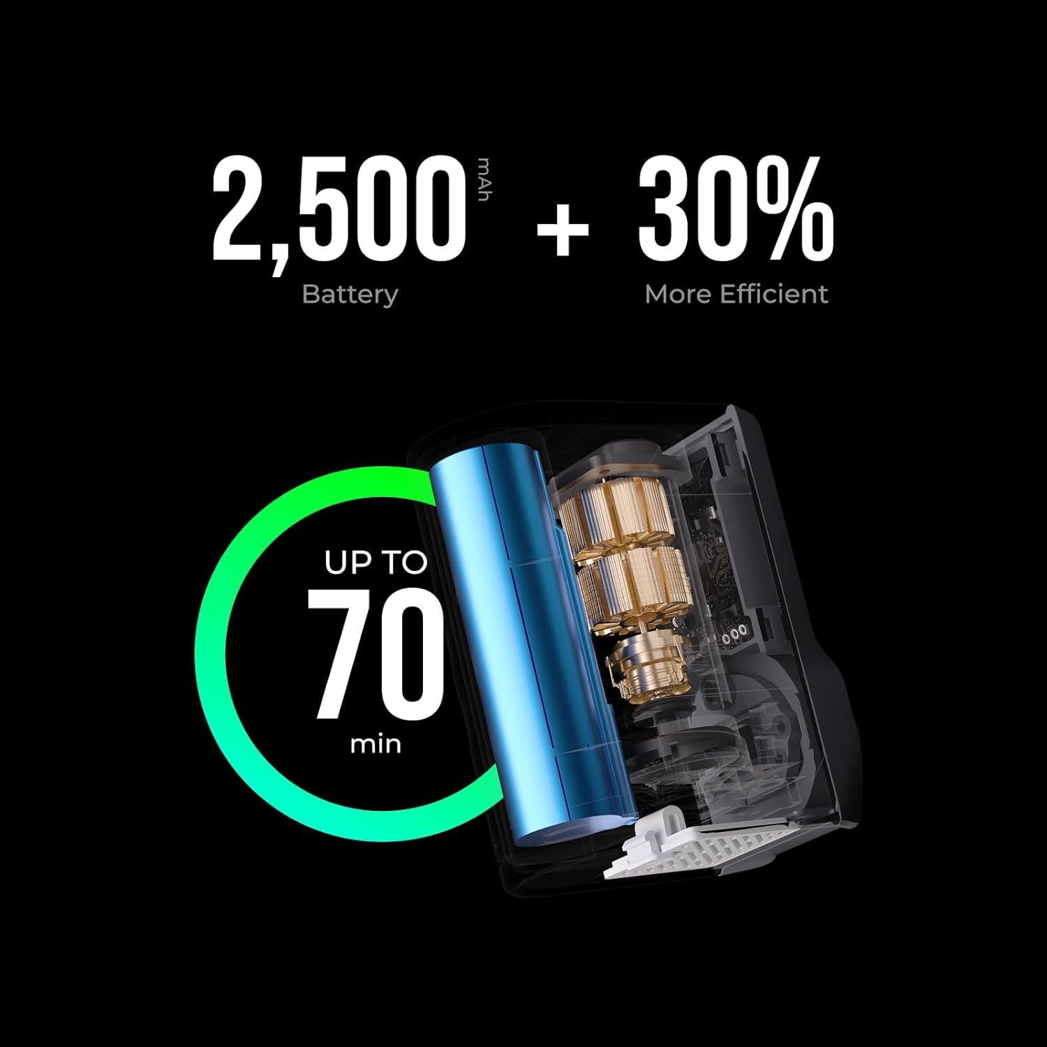 Cubo de Ducha Portátil FLEXTAILGEAR 20L con Bomba Eléctrica