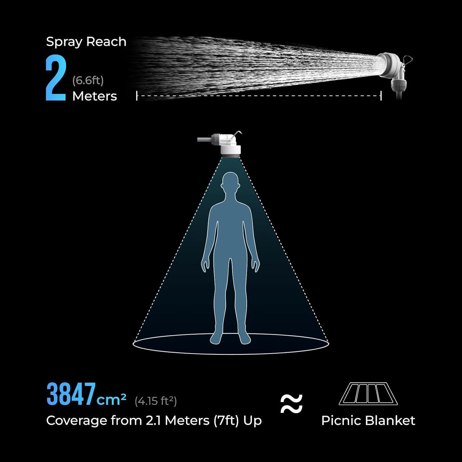 Cubo de Ducha Portátil FLEXTAILGEAR 20L con Bomba Eléctrica