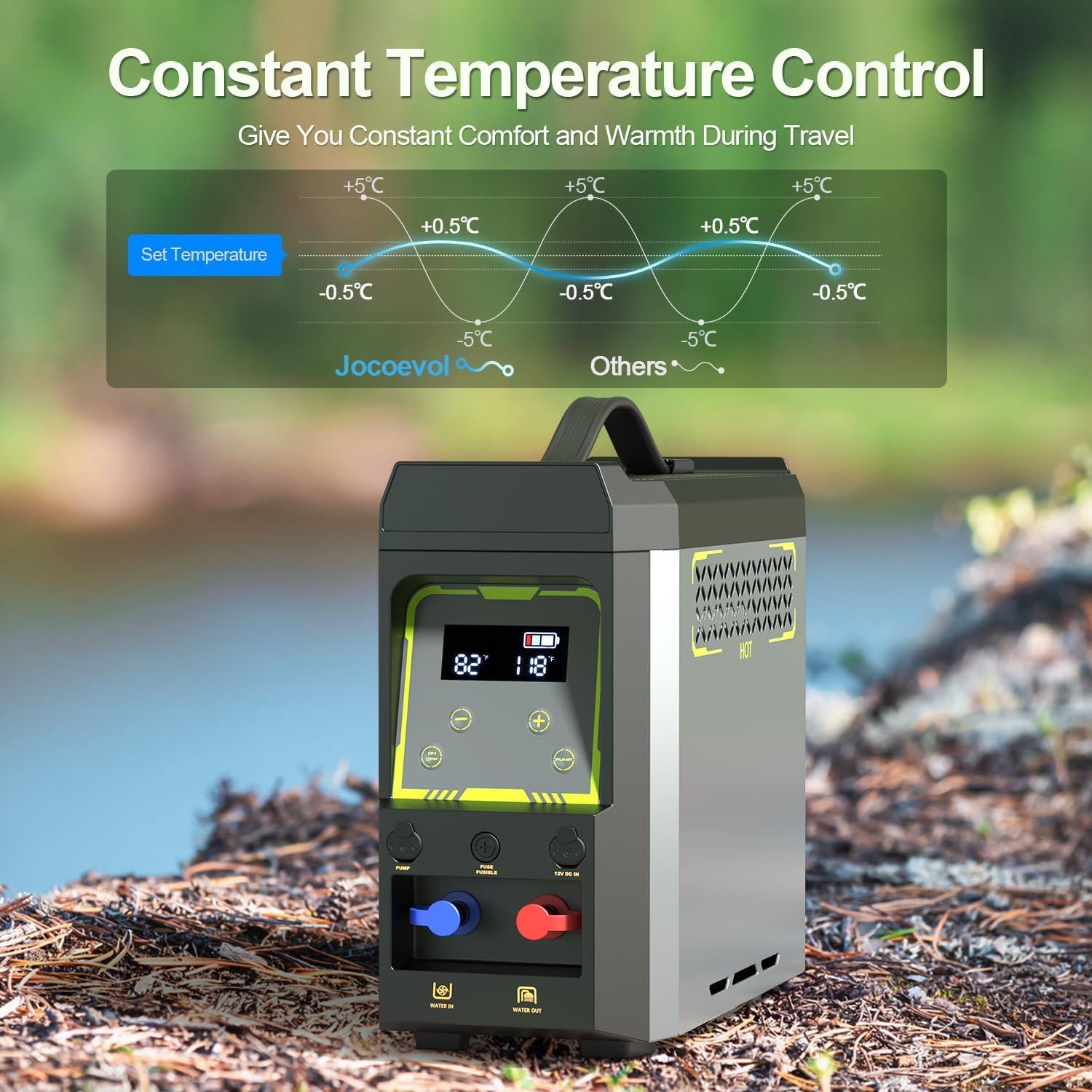 Calentador de Agua Portátil Jocoevol a Propano 20,000 BTU