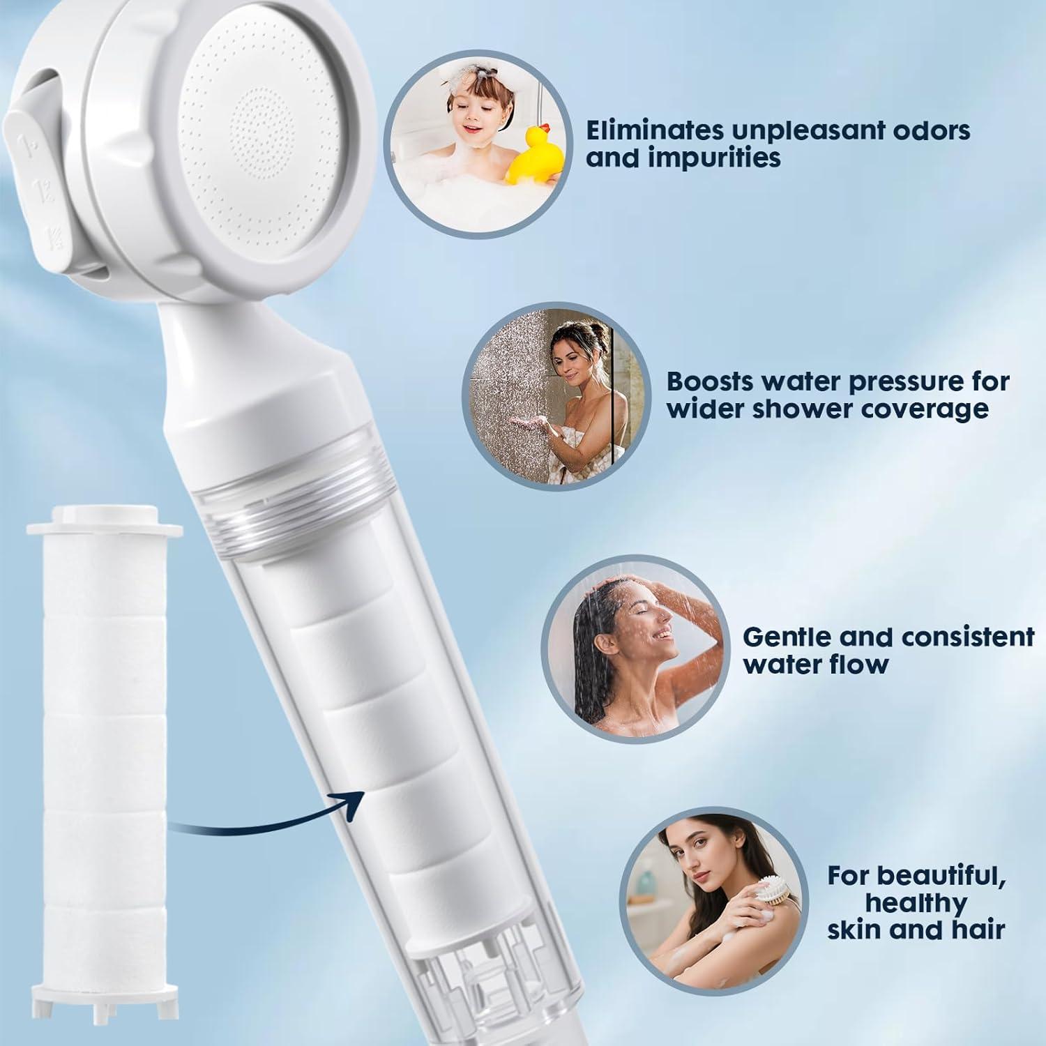 Cabezal de Ducha Portátil HUDLL con Filtro Reemplazable 0.46kg