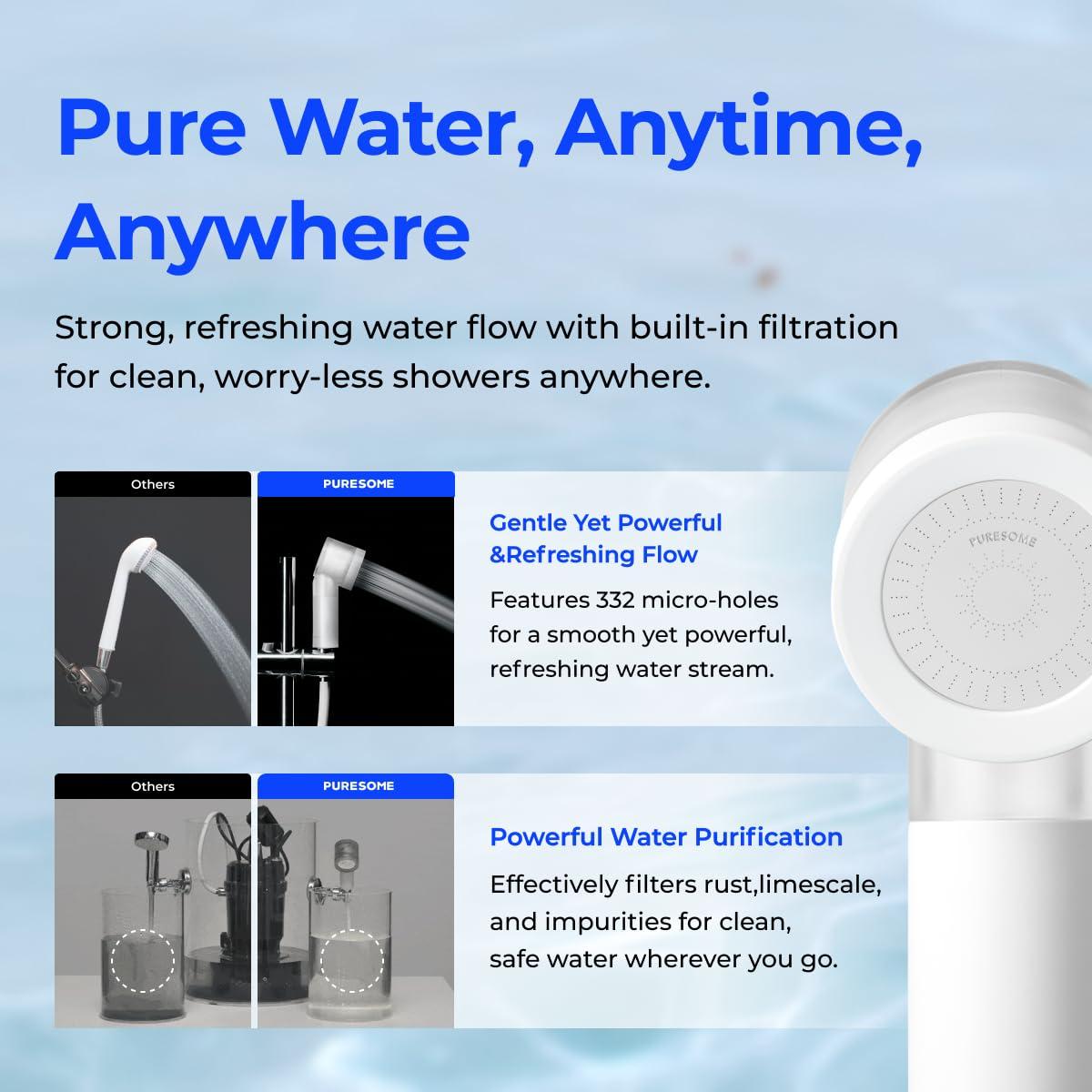 Ducha de Viaje BODYLUV Puresome Compacta con Filtro Puro