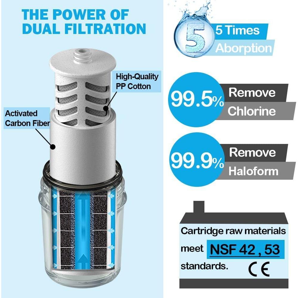 Filtro de Ducha Miniwell L700 - Purificador de Agua, Negro