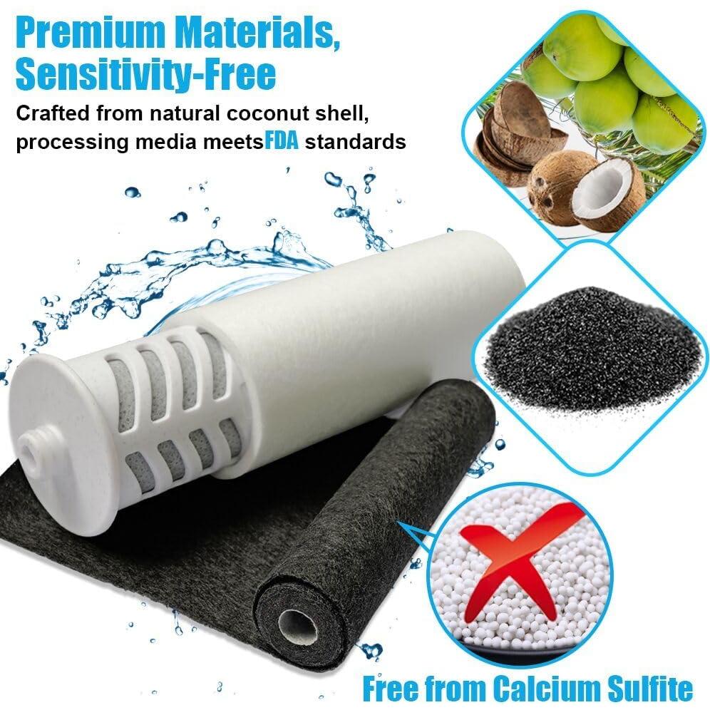 Filtro de Ducha Miniwell L700 - Purificador de Agua, Negro