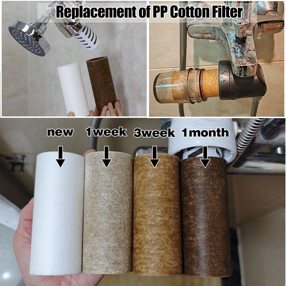 Filtro de Ducha Miniwell L700 - Purificador de Agua, Negro