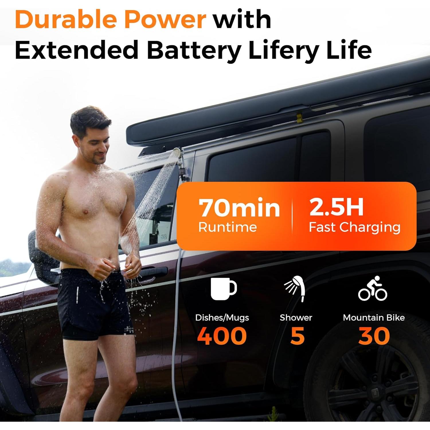 Ducha Portátil Aerogogo Recargable con Pantalla LED 3 Modos