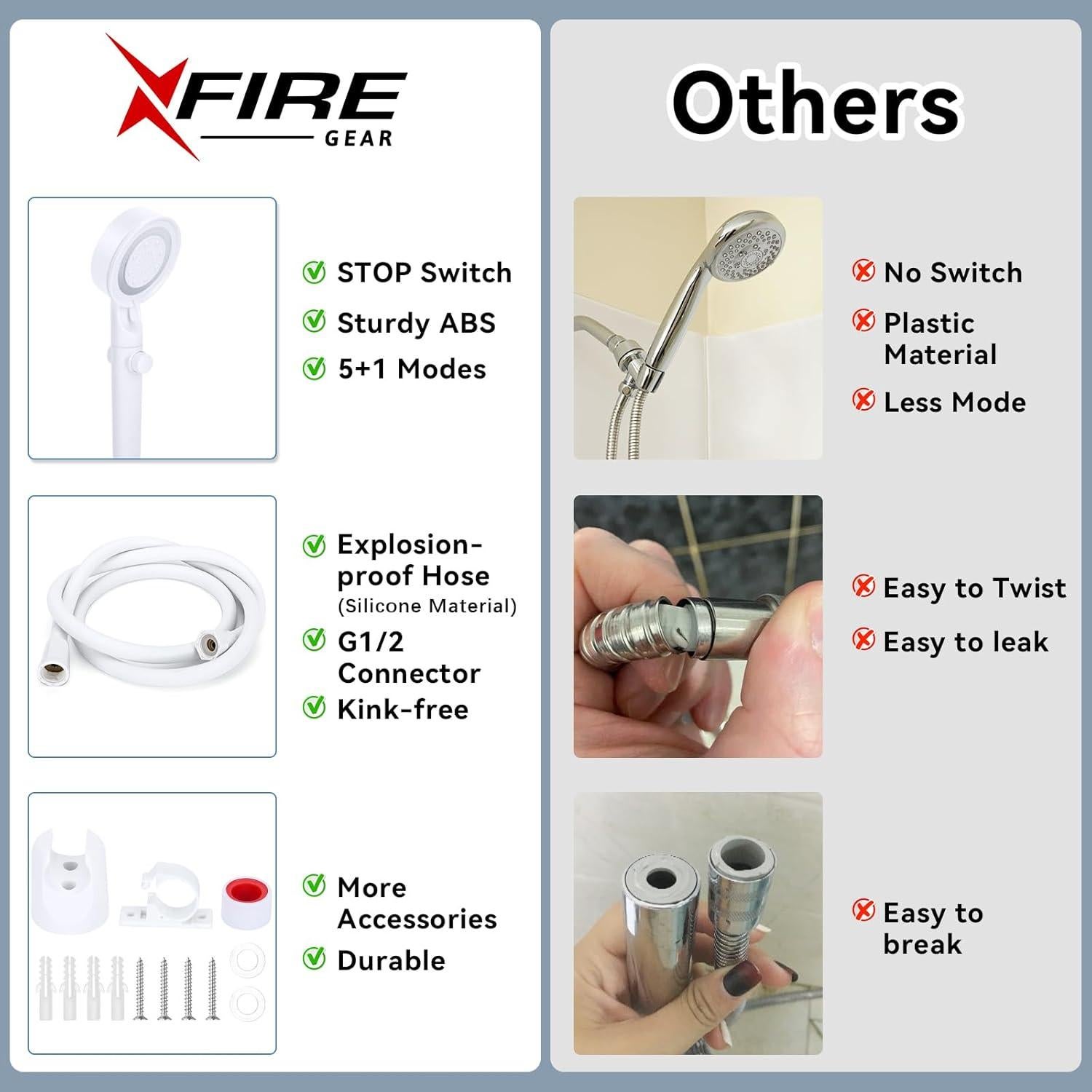 Cabezal de Ducha RV XFIRE-GEAR con Manguera 1.5m 5+1 Modos