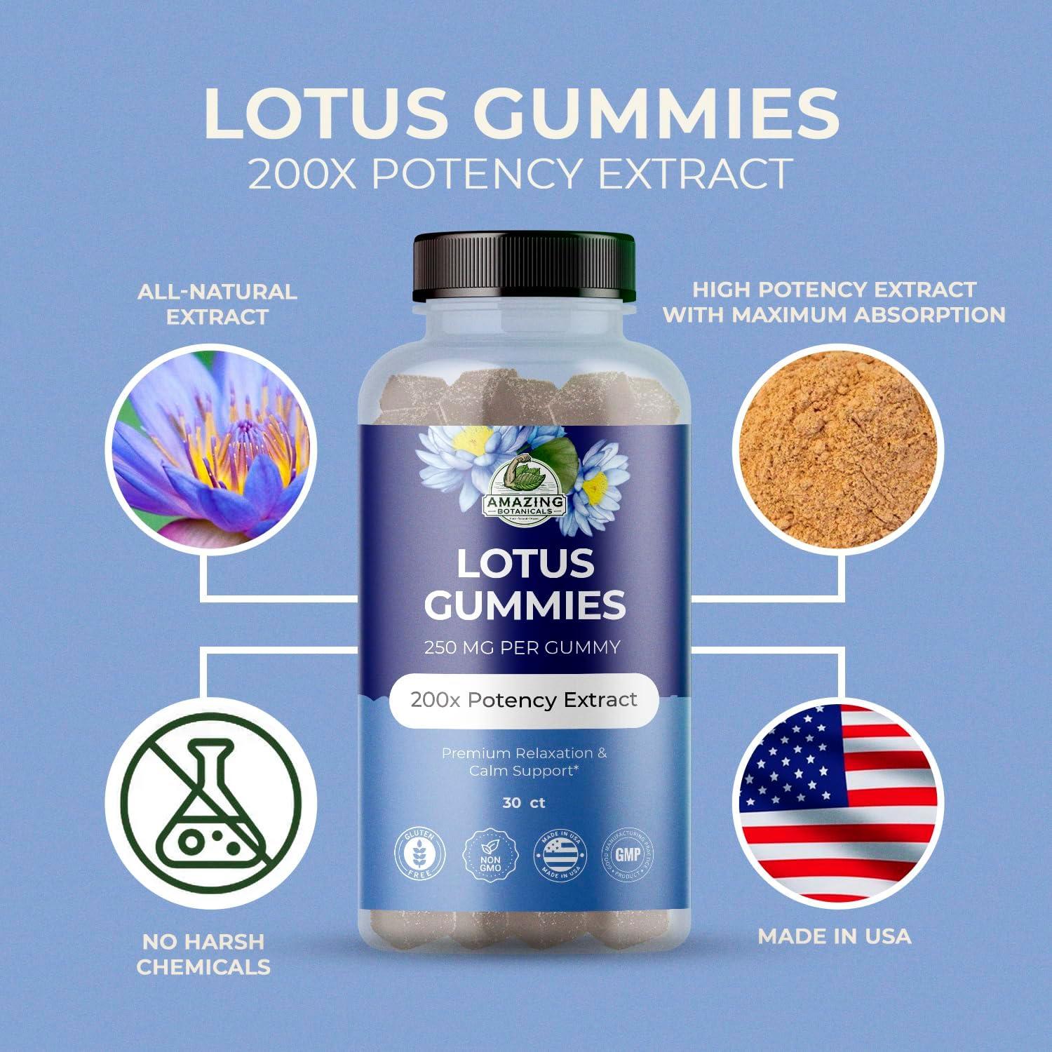 Gomitas de Flor de Loto Amazing Botanicals 250mg - 30 Unidades