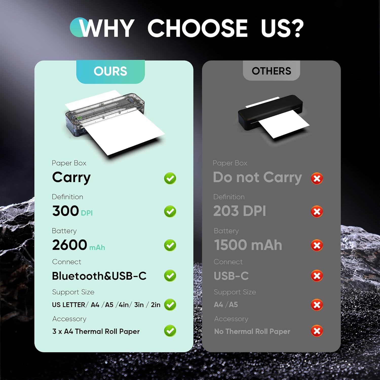 Impresora Térmica Portátil Deli AZ5005 Bluetooth 300DPI