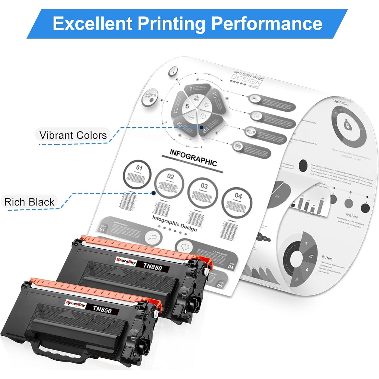Cartucho de Tóner TN850 Alto Rendimiento HenceBuy - Paquete de 2