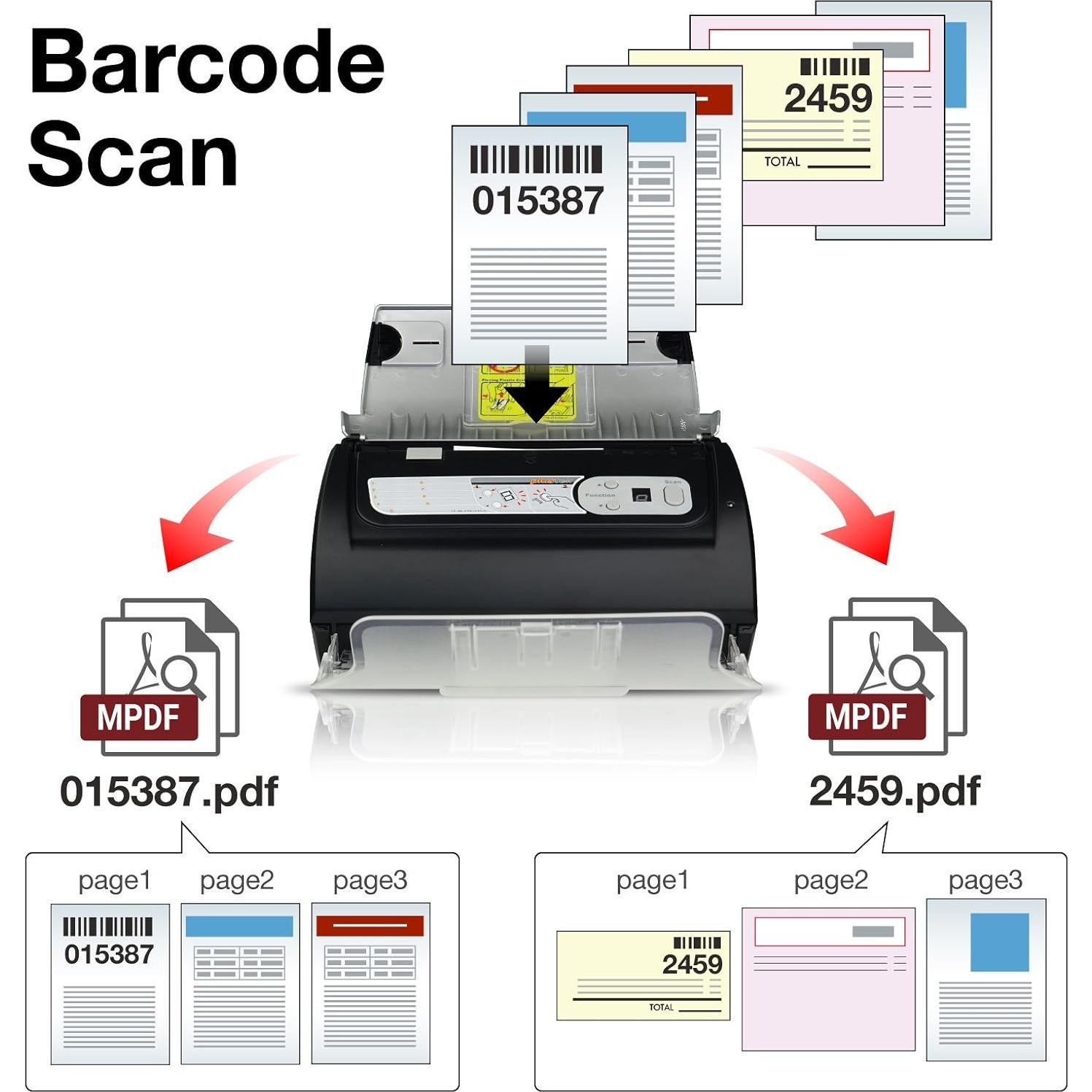 Escáner de Documentos Plustek PS186 ADF 50 Páginas