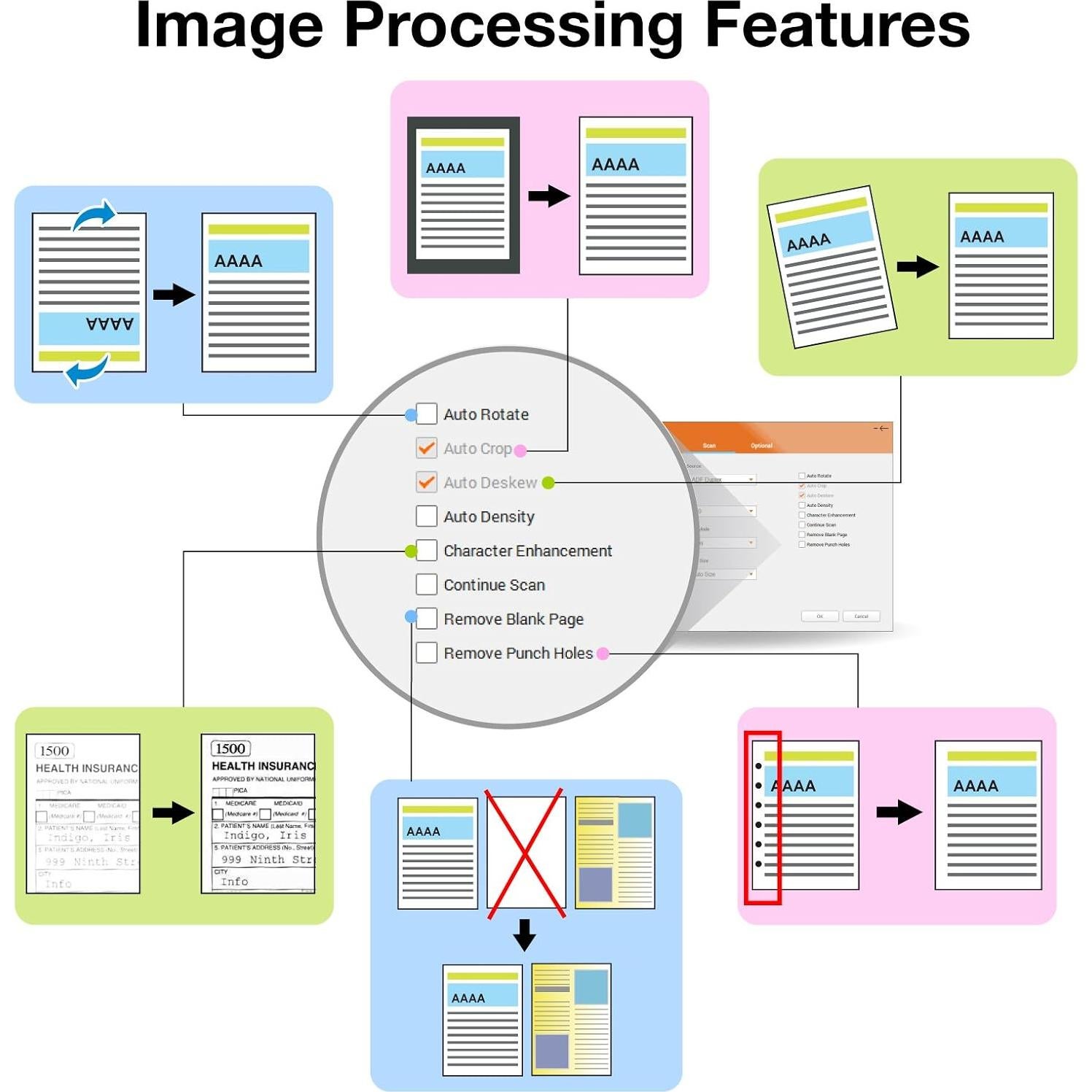 Escáner de Documentos Plustek PS186 ADF 50 Páginas