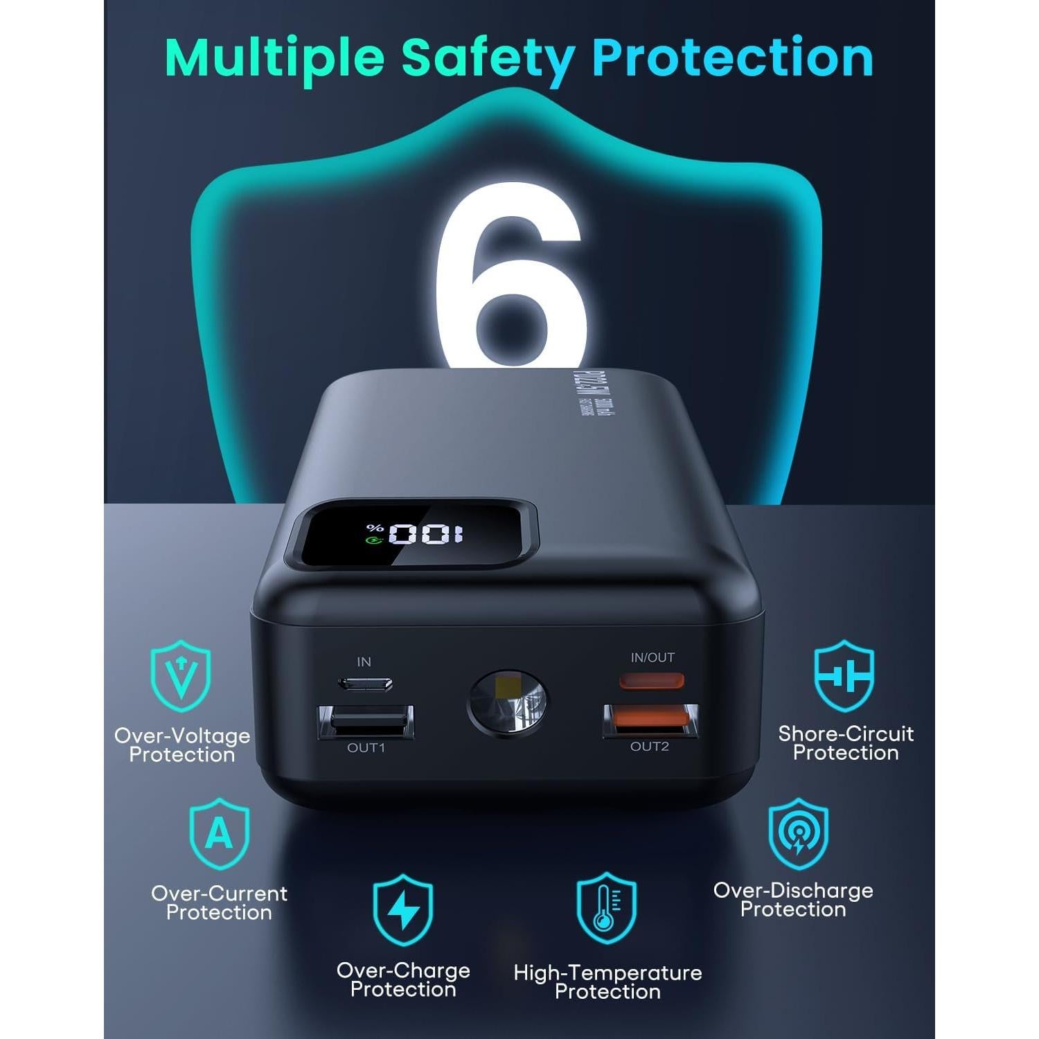 Banco de Energía DONG GUANG 50000mAh Carga Rápida USB-C