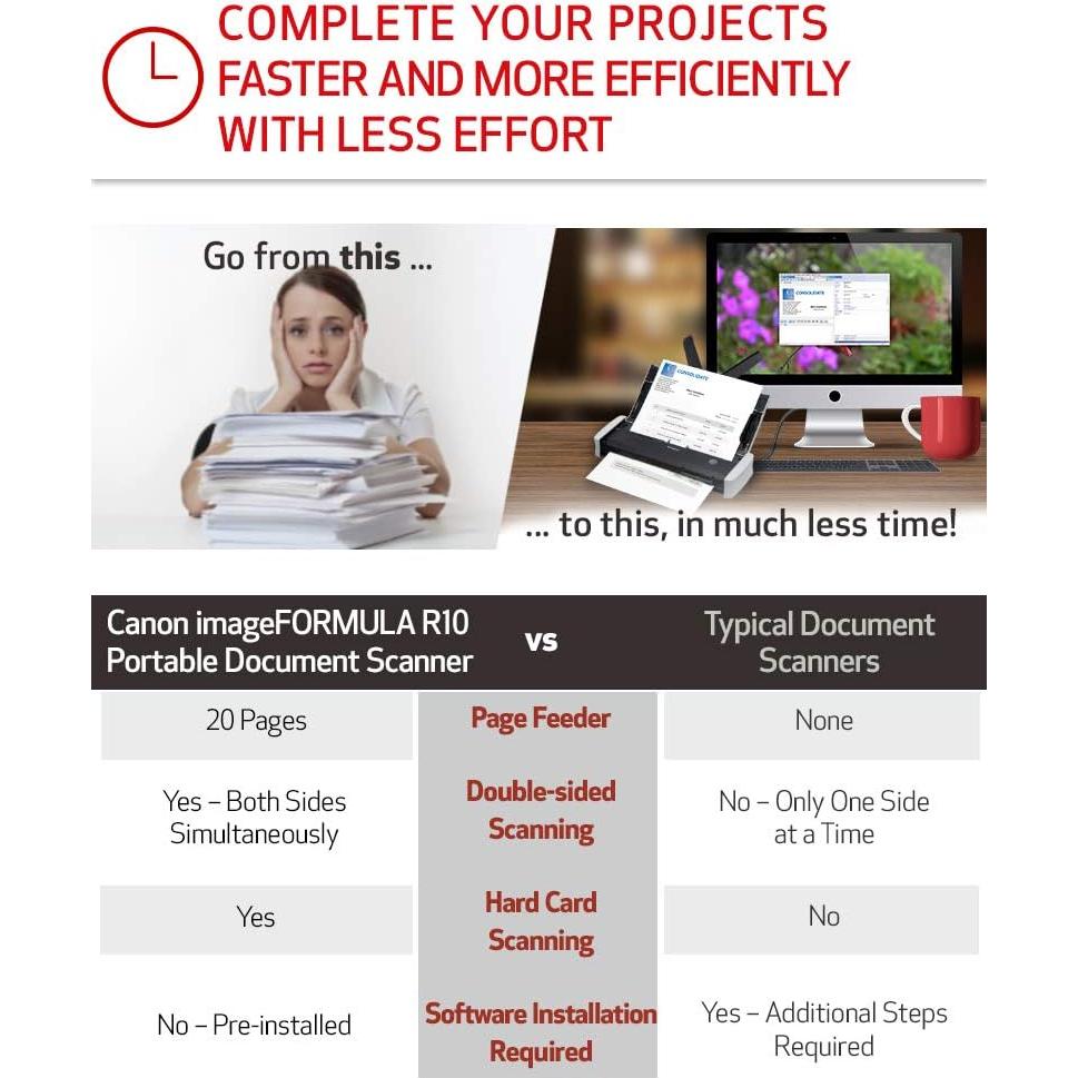 Escáner de Documentos Portátil Canon imageFORMULA R10 USB