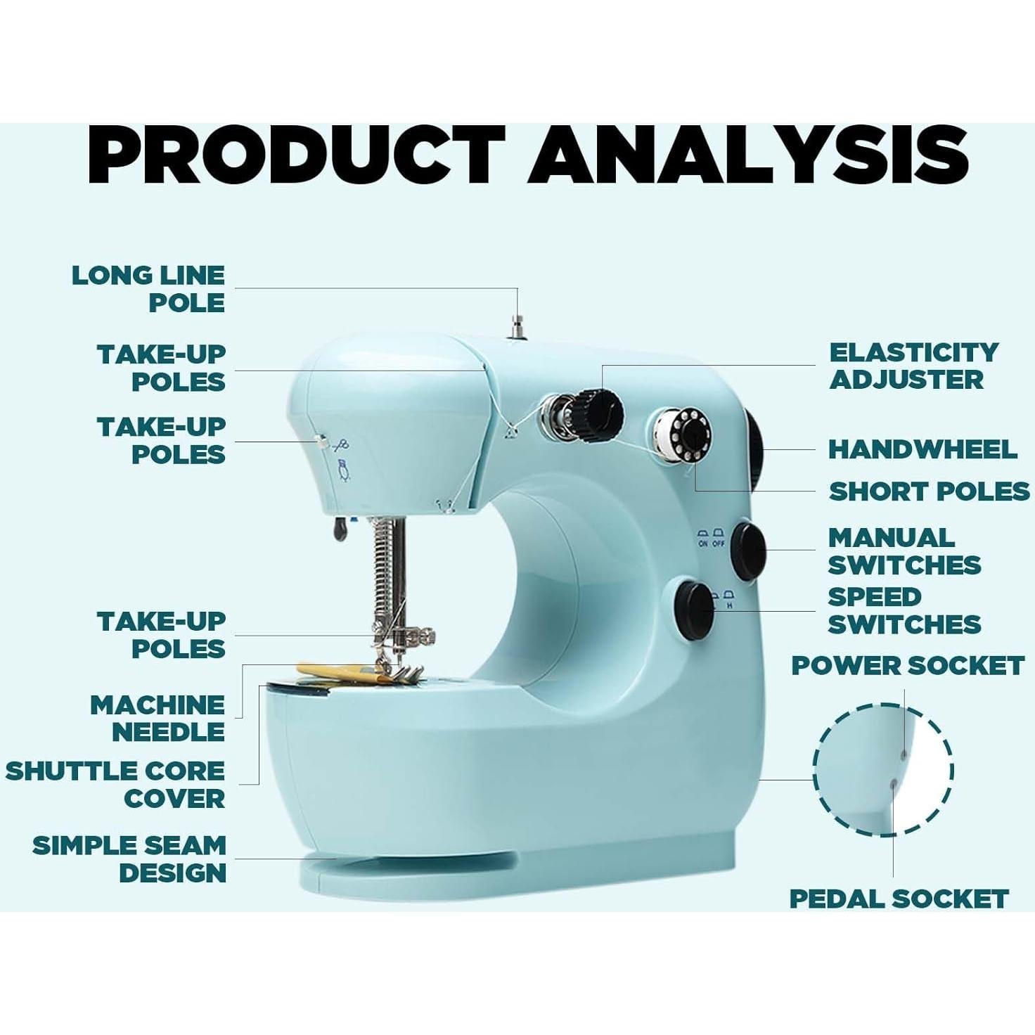 Máquina de Coser Mini Stoigeld FRJ725 2 Velocidades Verde Claro