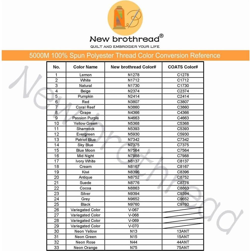 Hilo de Poliester New brothread 4 Conos 20000m Blanco 40S/2