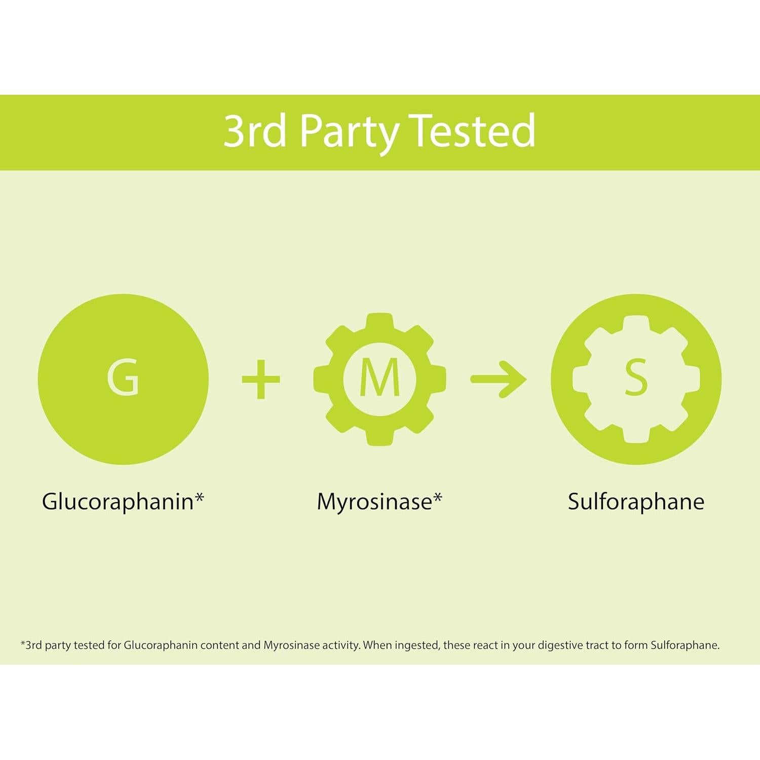 Cápsulas de Brote de Brócoli Orgánico KOYAH - 60 Unidades