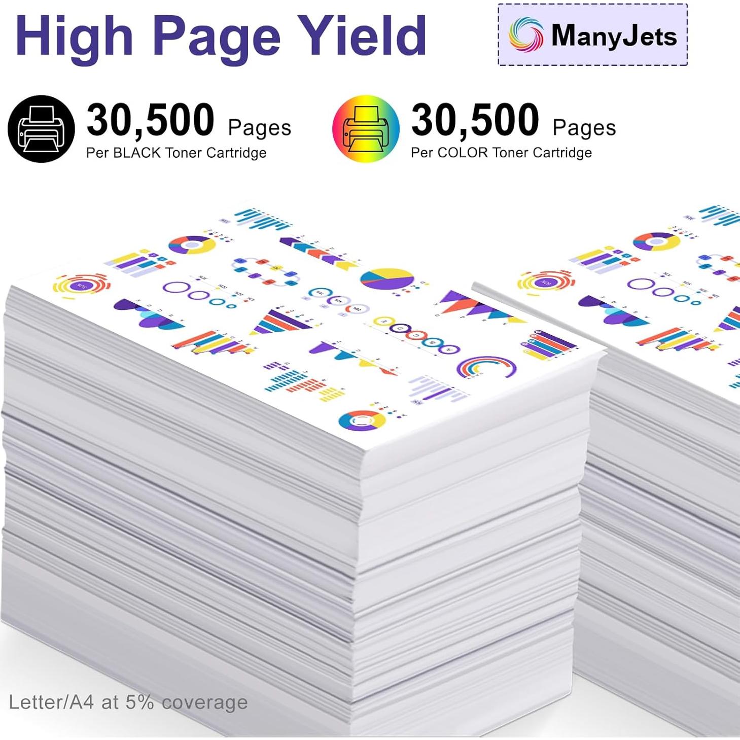 Paquete de 4 Unidades de Tambor DR229CL ManyJets Compatible