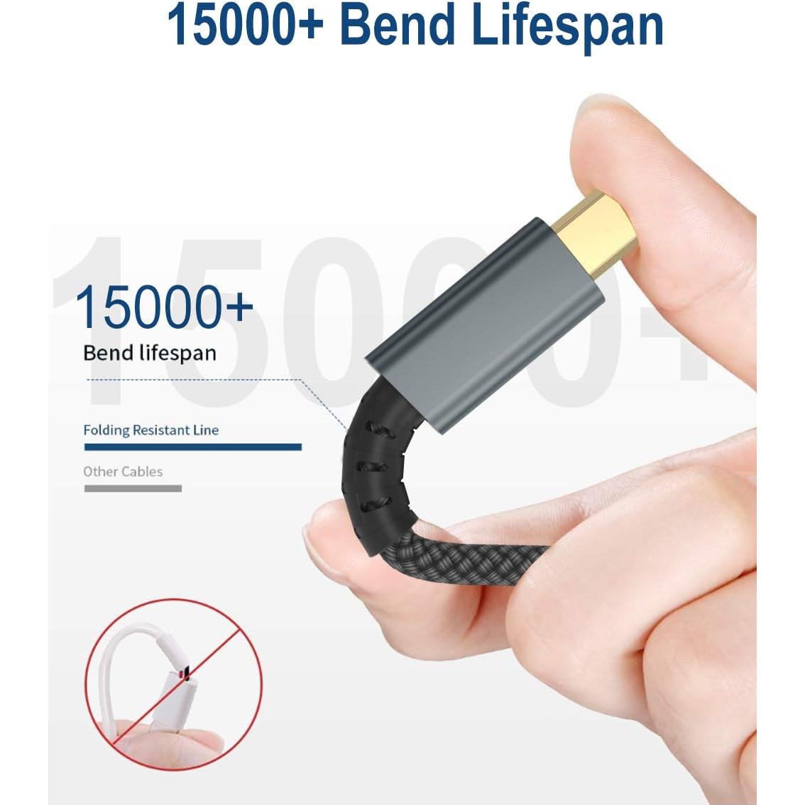 Cable USB 2.0 4.57m IALEGANT Tipo A Macho a Macho