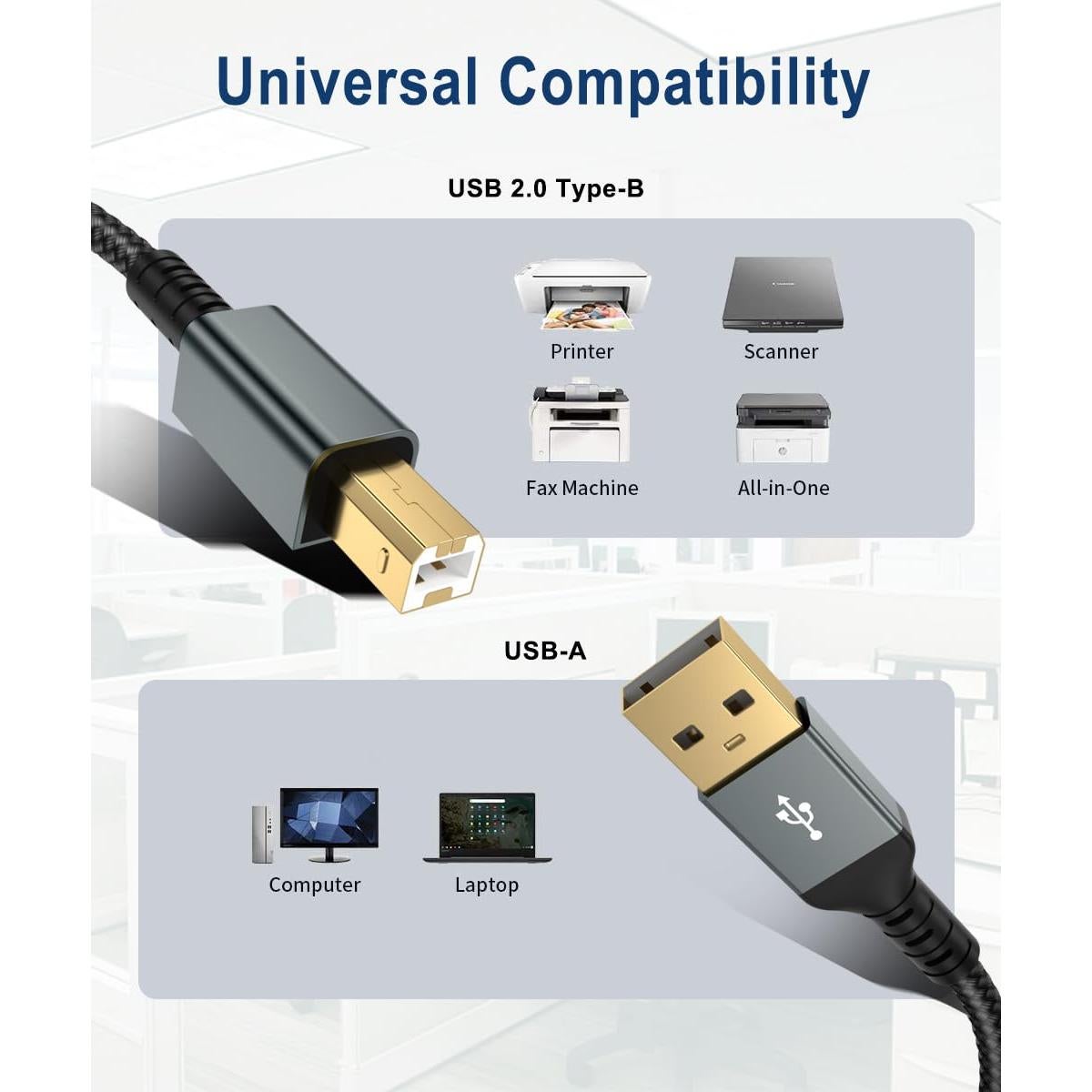 Cable USB 2.0 4.57m IALEGANT Tipo A Macho a Macho