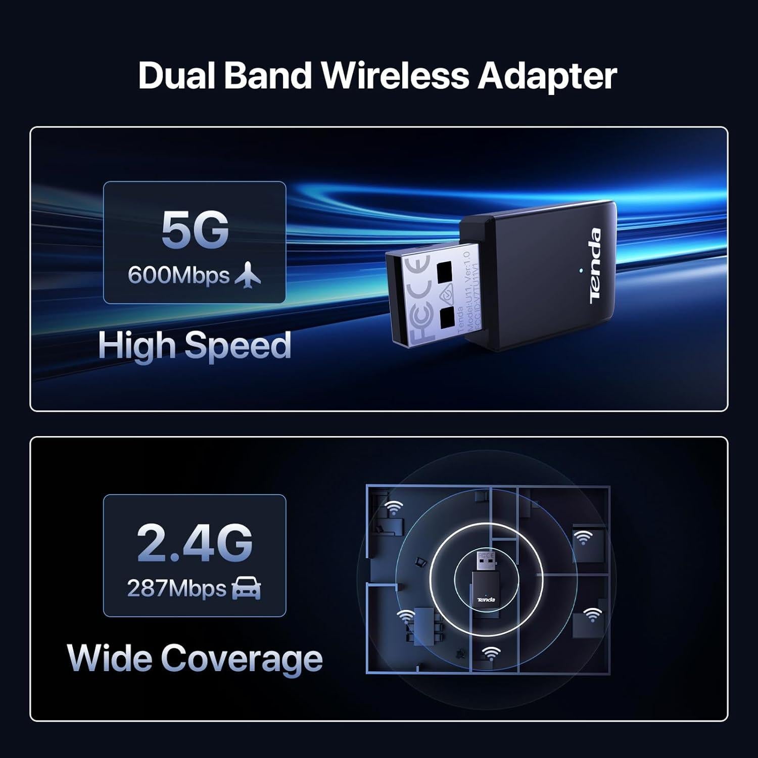 Adaptador WiFi Tenda U11 USB AX900 Doble Banda 900Mbps