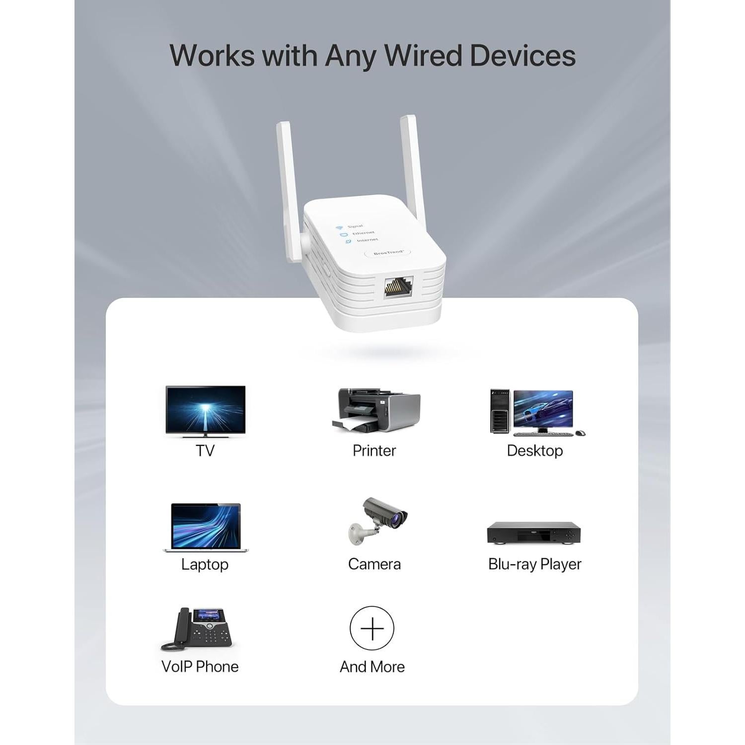 Adaptador WiFi a Ethernet BrosTrend N300, 100Mbps RJ45