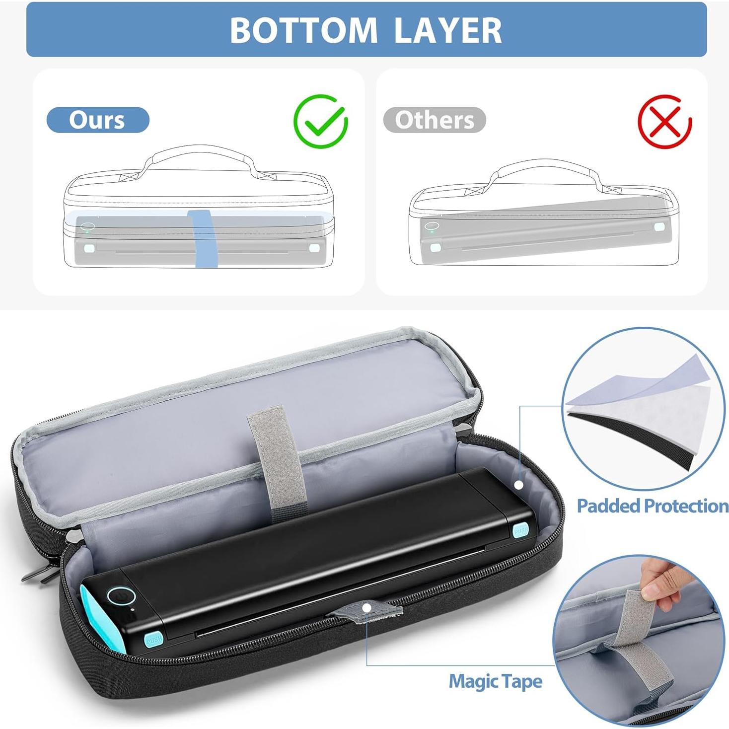 Funda de Impresora Portátil Yarwo Doble Capa 33x9.5cm Negro