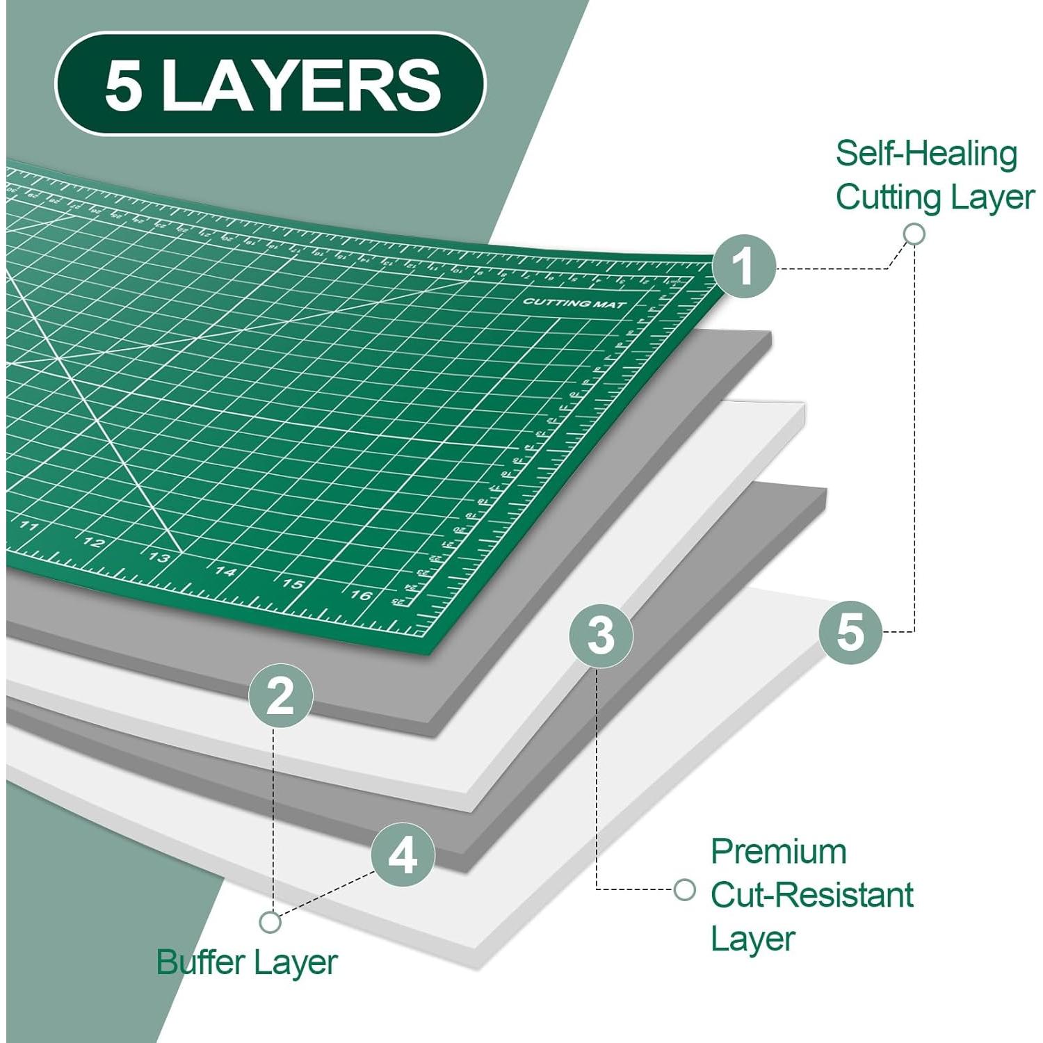 10 Almohadillas de Corte Autocurativa Gomedi A3 30.48x45.72cm