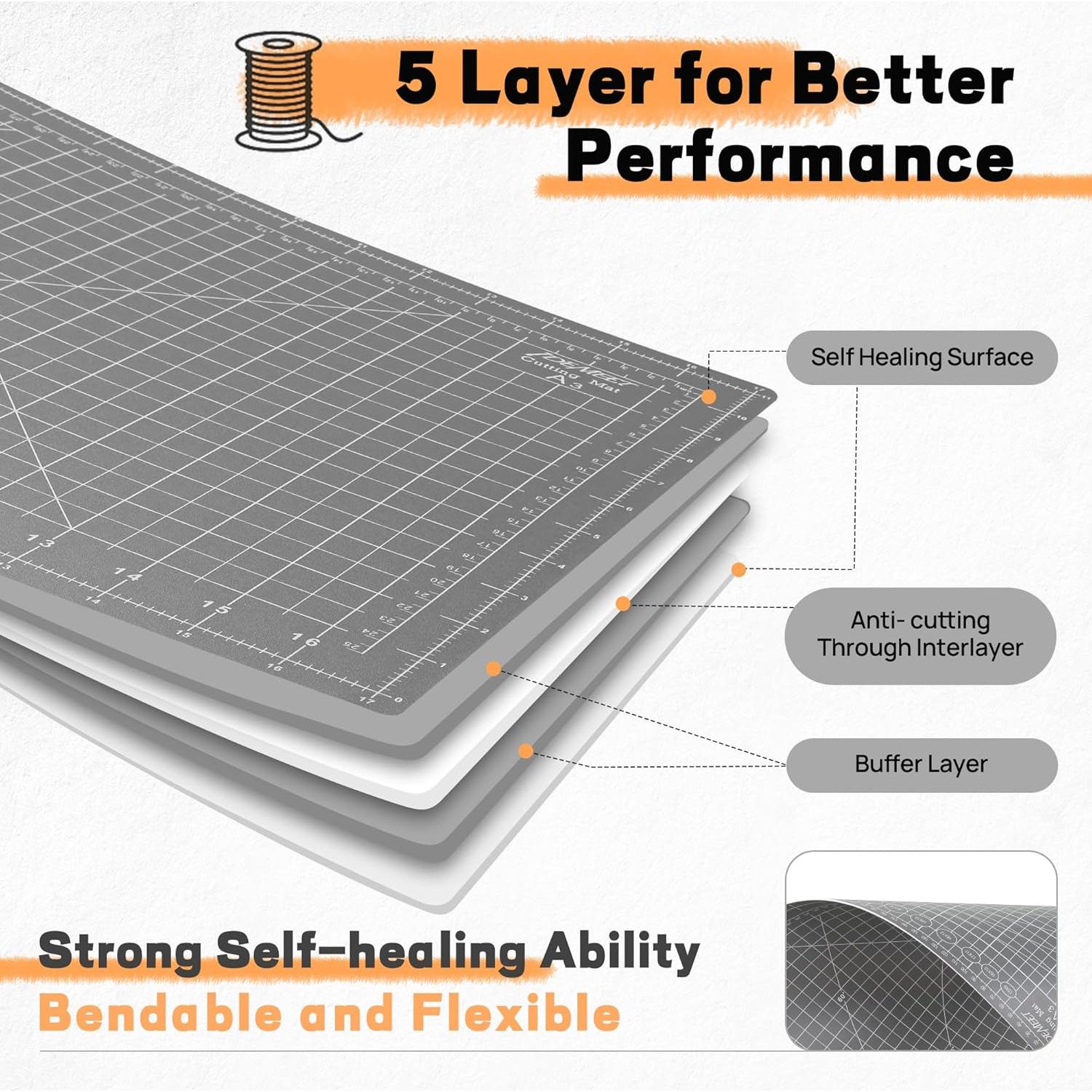 Alfombrilla de Corte A3 Idemeet Doble Cara Antideslizante Gris