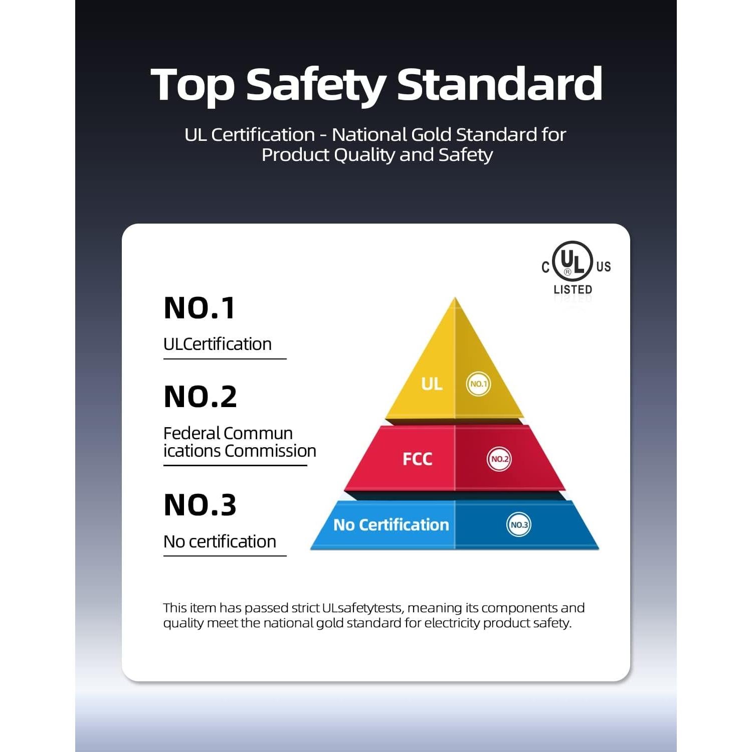 Adaptador de CA 9V 1.6A Zondol para Brother P-Touch