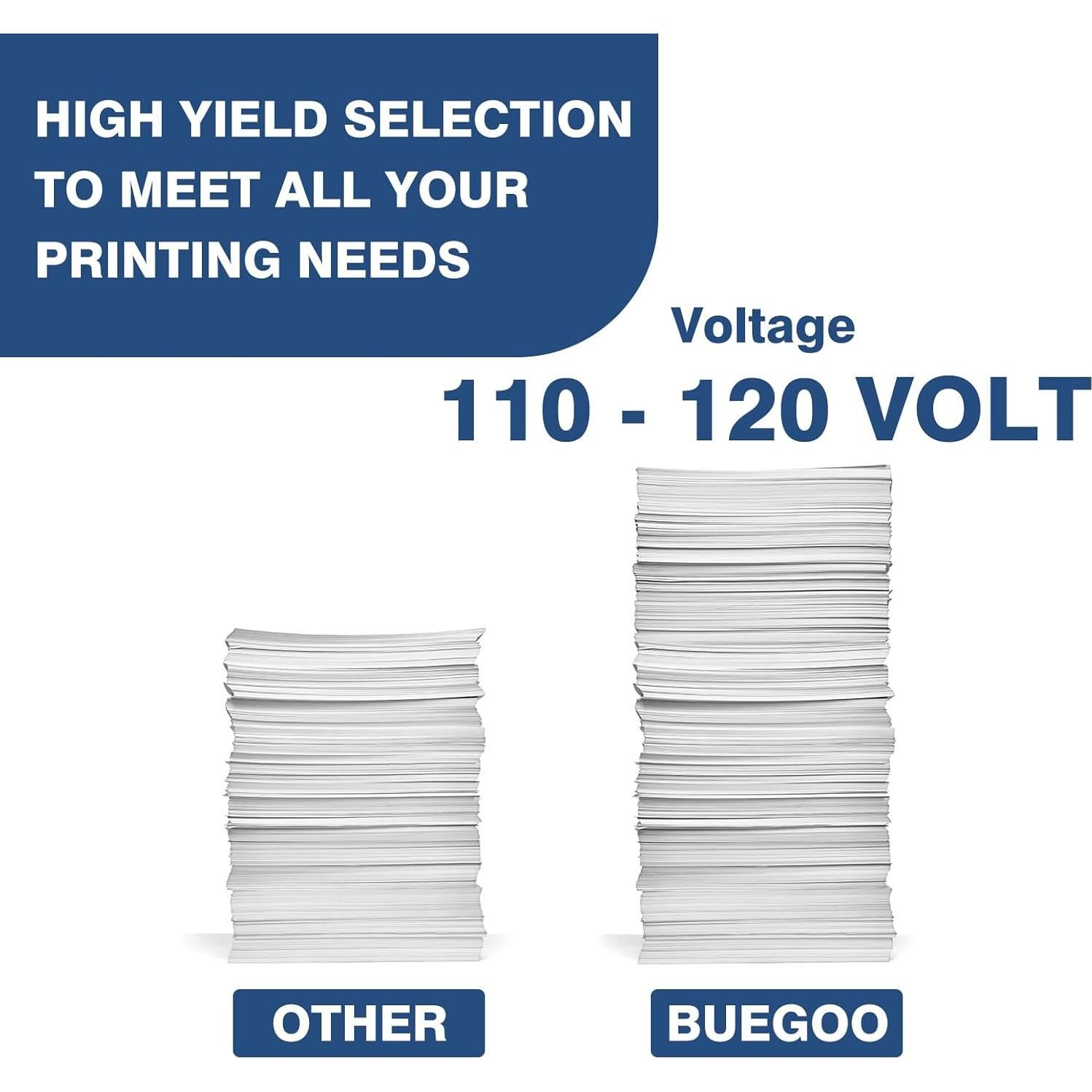 Unidad de Fusor Reemplazo BUEGOO para Brother HL-L6200