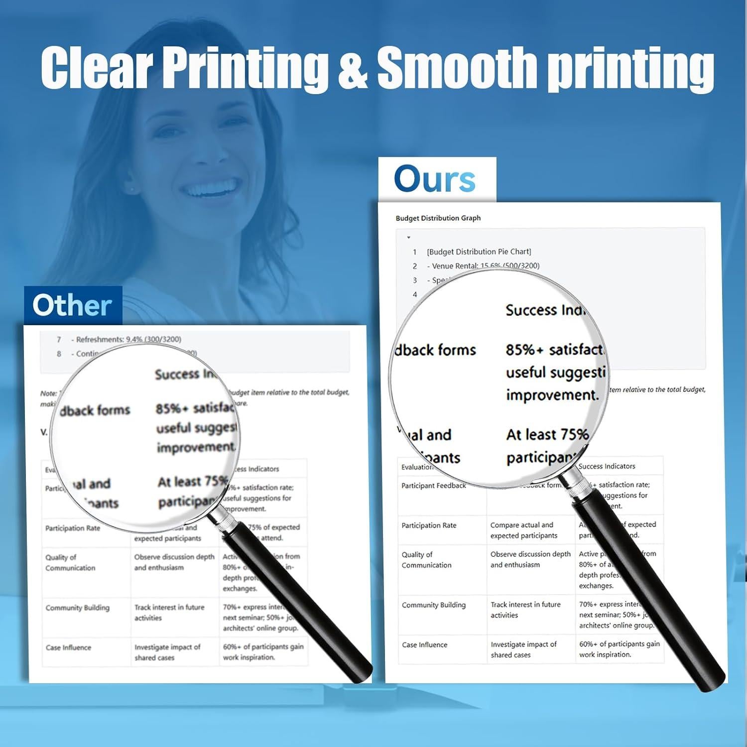 Papel Térmico Atnadov Carta 21.6 x 27.9 cm 200 Hojas