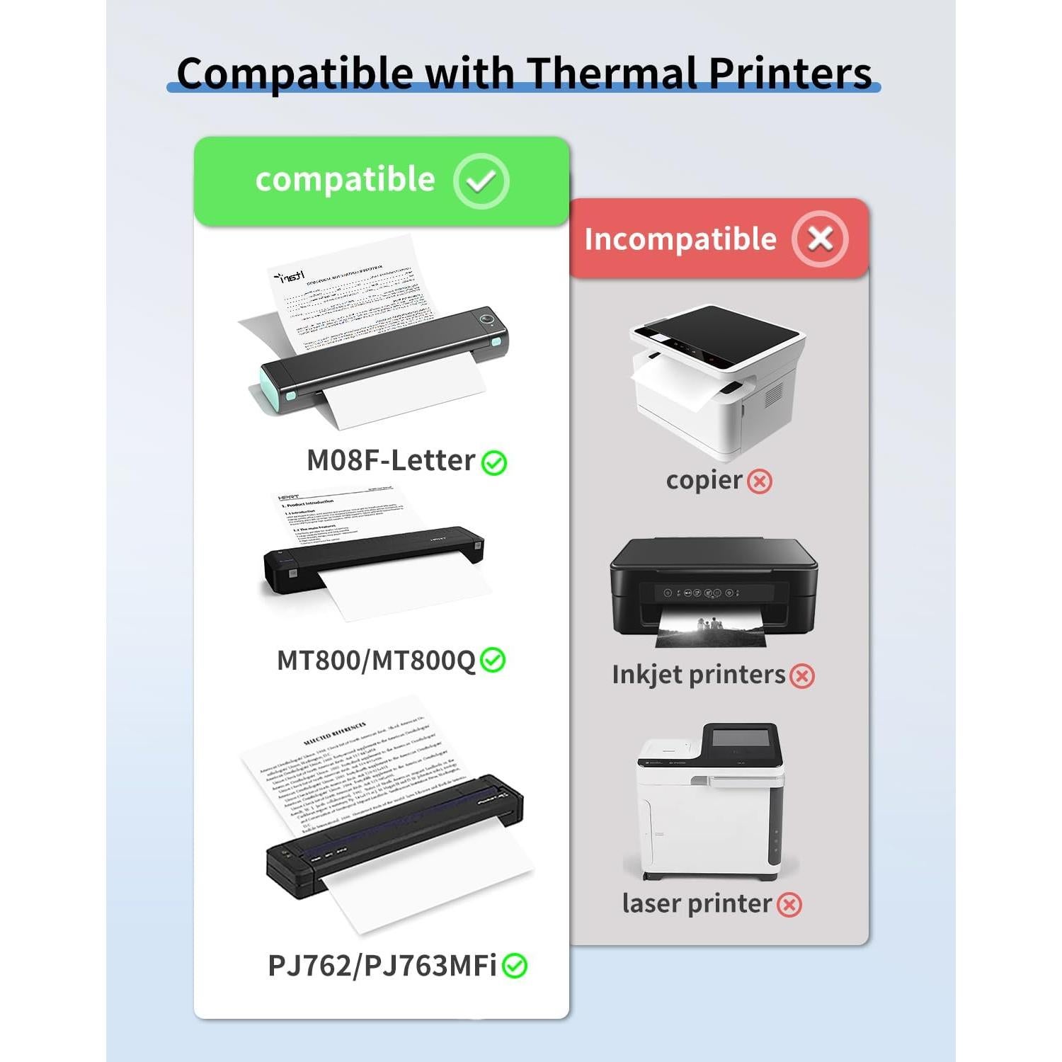 Papel Térmico ItriAce 200 Hojas Carta 21.6x27.9 cm