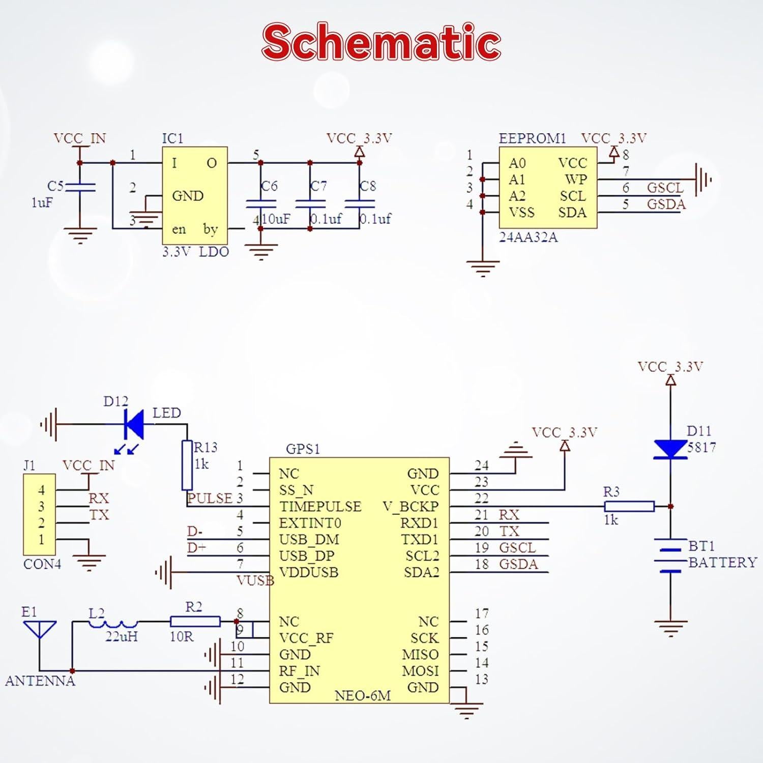 Módulo GPS GY-NEO-6MV2 Meshnology - 4 Piezas con Antena Cerámica