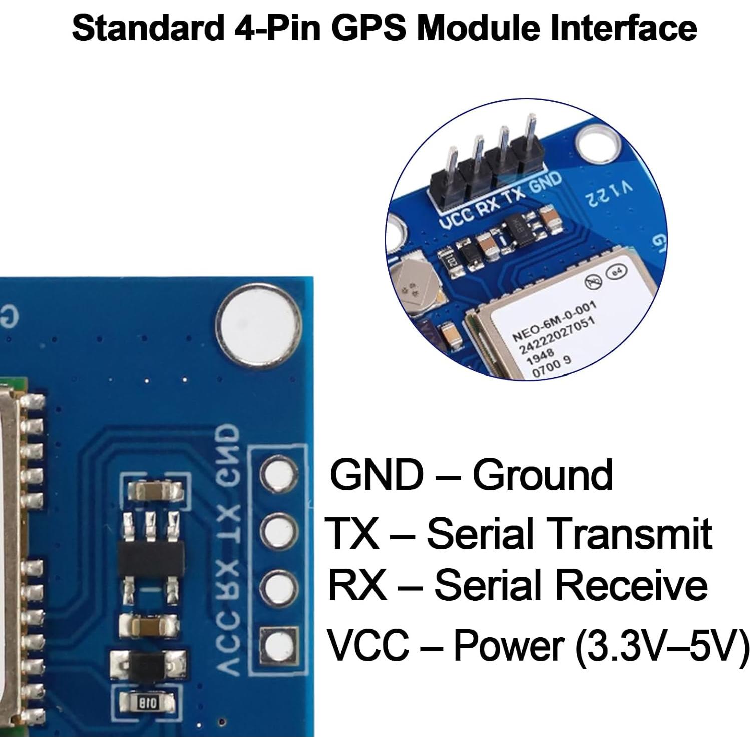 Módulo GPS GY-NEO6MV2 LUIRSAY con Antena Cerámica 2PCS