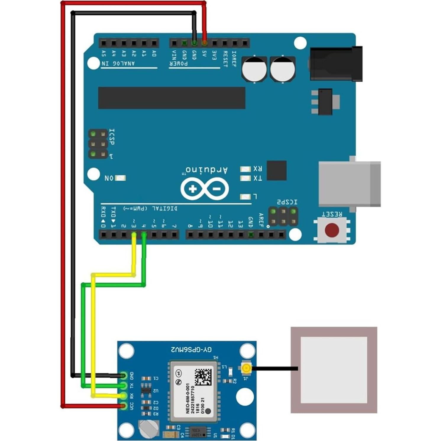 Módulo GPS GY-NEO6MV2 LUIRSAY con Antena Cerámica 2PCS