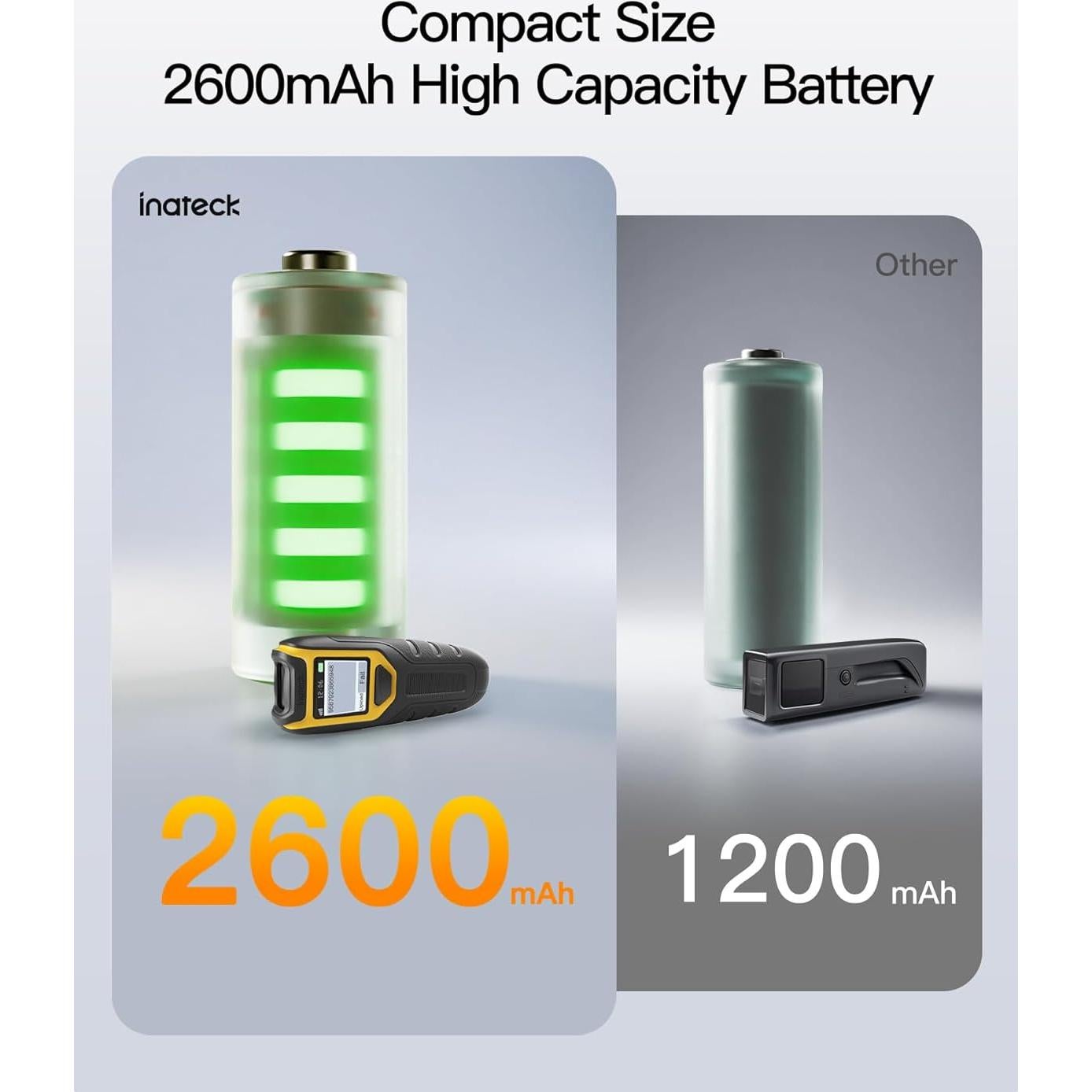 Escáner de Código de Barras Inateck BCST-47 Inalámbrico 2D