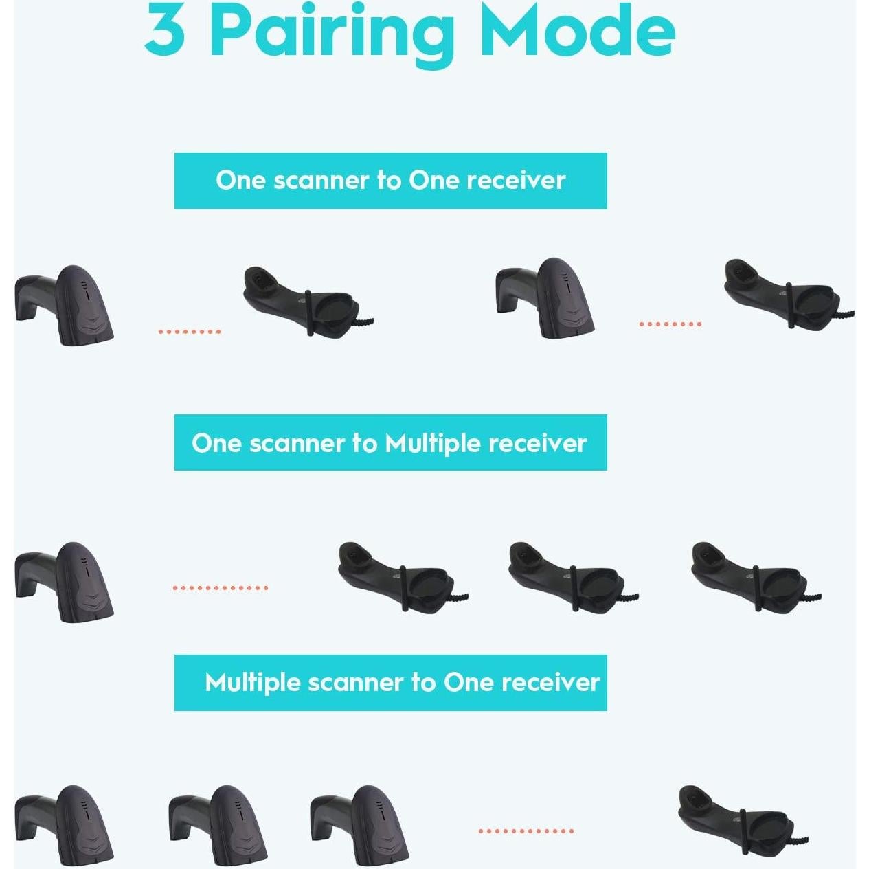 Escáner de Código de Barras Inalámbrico NADAMOO 2D 400m