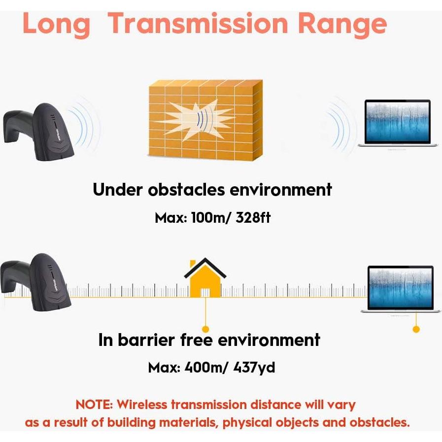 Escáner de Código de Barras Inalámbrico NADAMOO Y-5300 1D USB