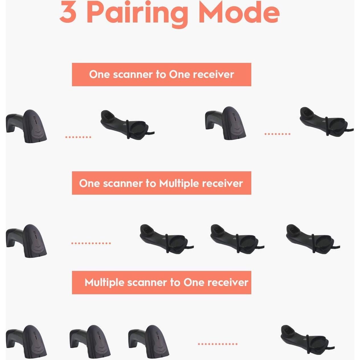 Escáner de Código de Barras Inalámbrico NADAMOO Y-5300 1D USB