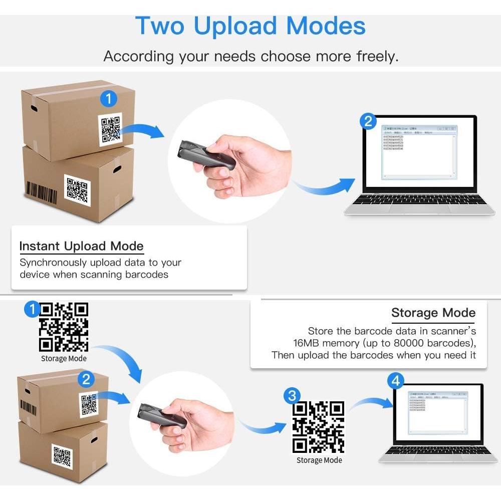 Escáner de Código de Barras Inalámbrico Eyoyo 2-Pack 2D/1D