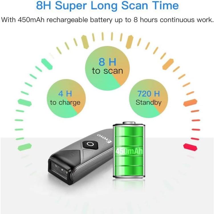 Escáner de Código de Barras Inalámbrico Eyoyo 2-Pack 2D/1D