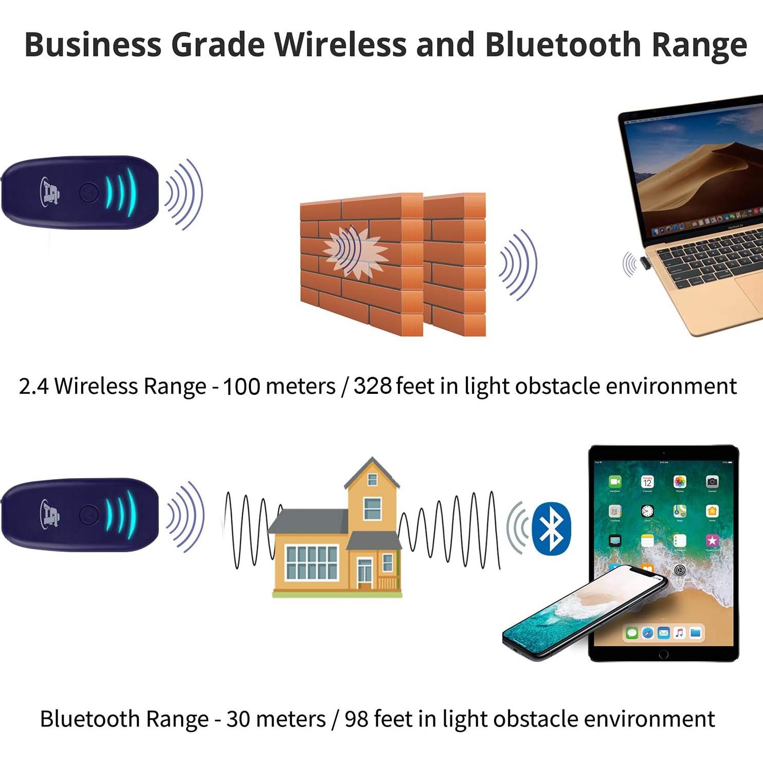 Escáner de Código de Barras Mini Inalámbrico ScanAvenger 1D