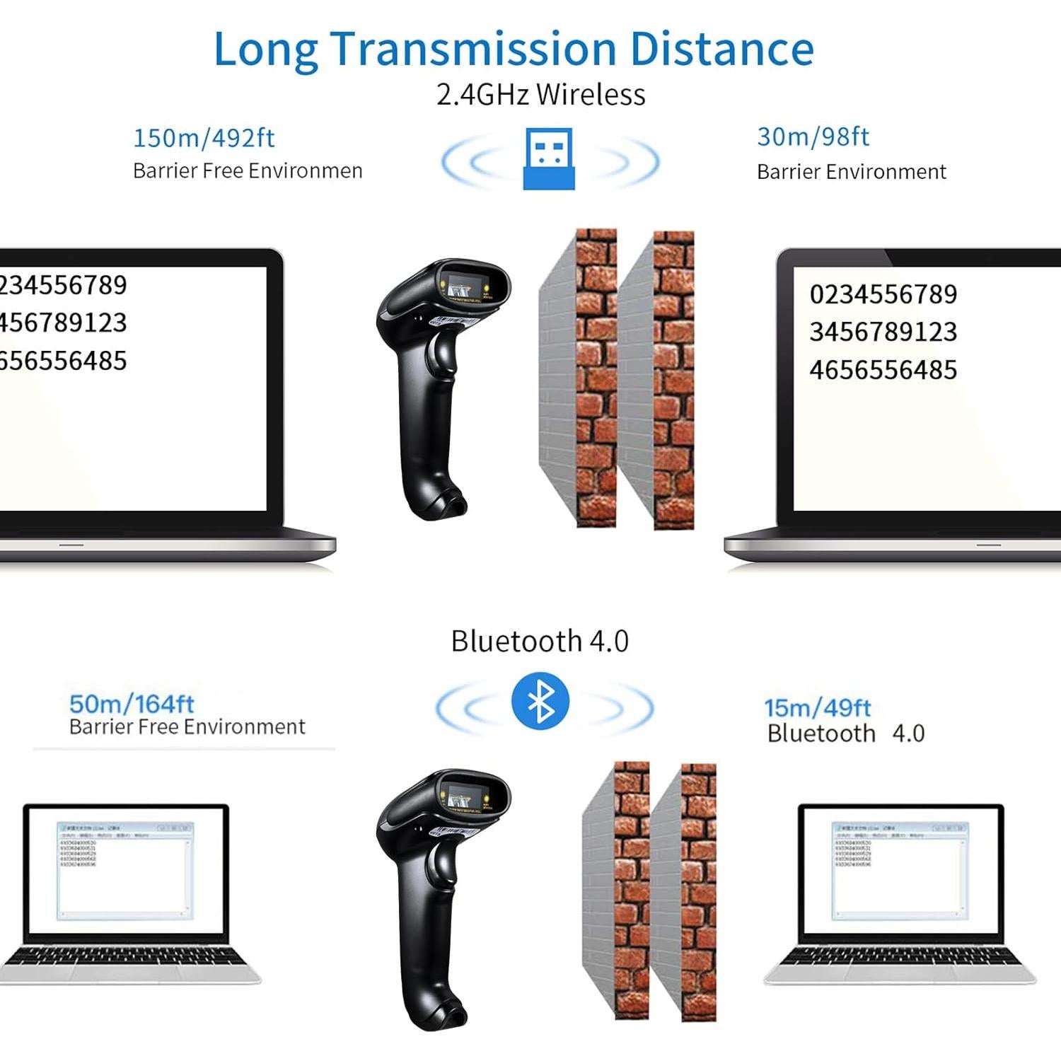 Escáner de Código de Barras Bluetooth 2D Alacrity NA-6706DB