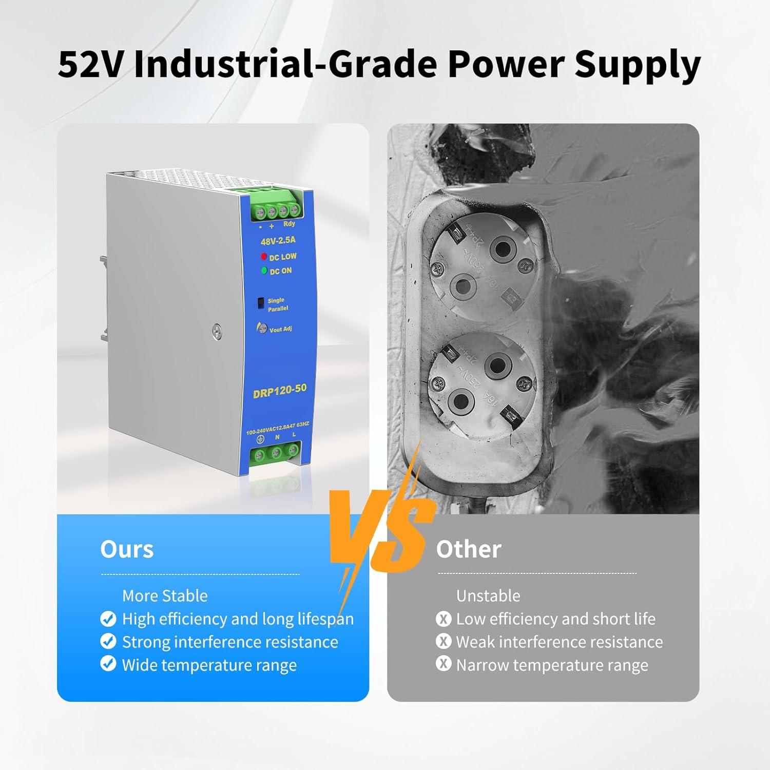 Conmutador POE Industrial 8 Puertos Gigabit Real HD 52V