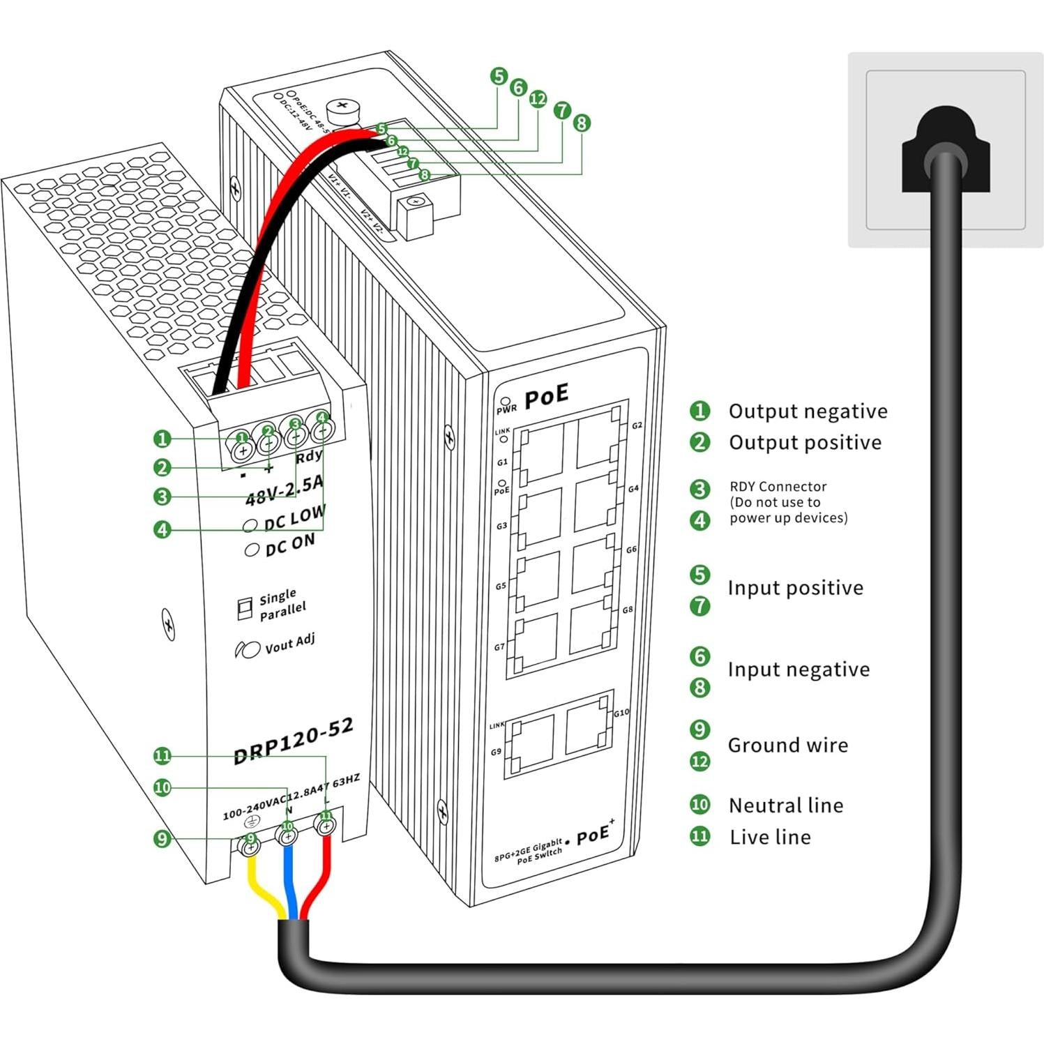 Conmutador POE Industrial 8 Puertos Gigabit Real HD 52V
