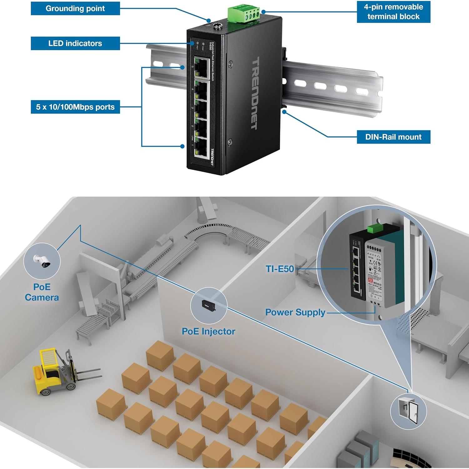 Interruptor Industrial Ethernet 5 Puertos TRENDnet TI-E50 IP50