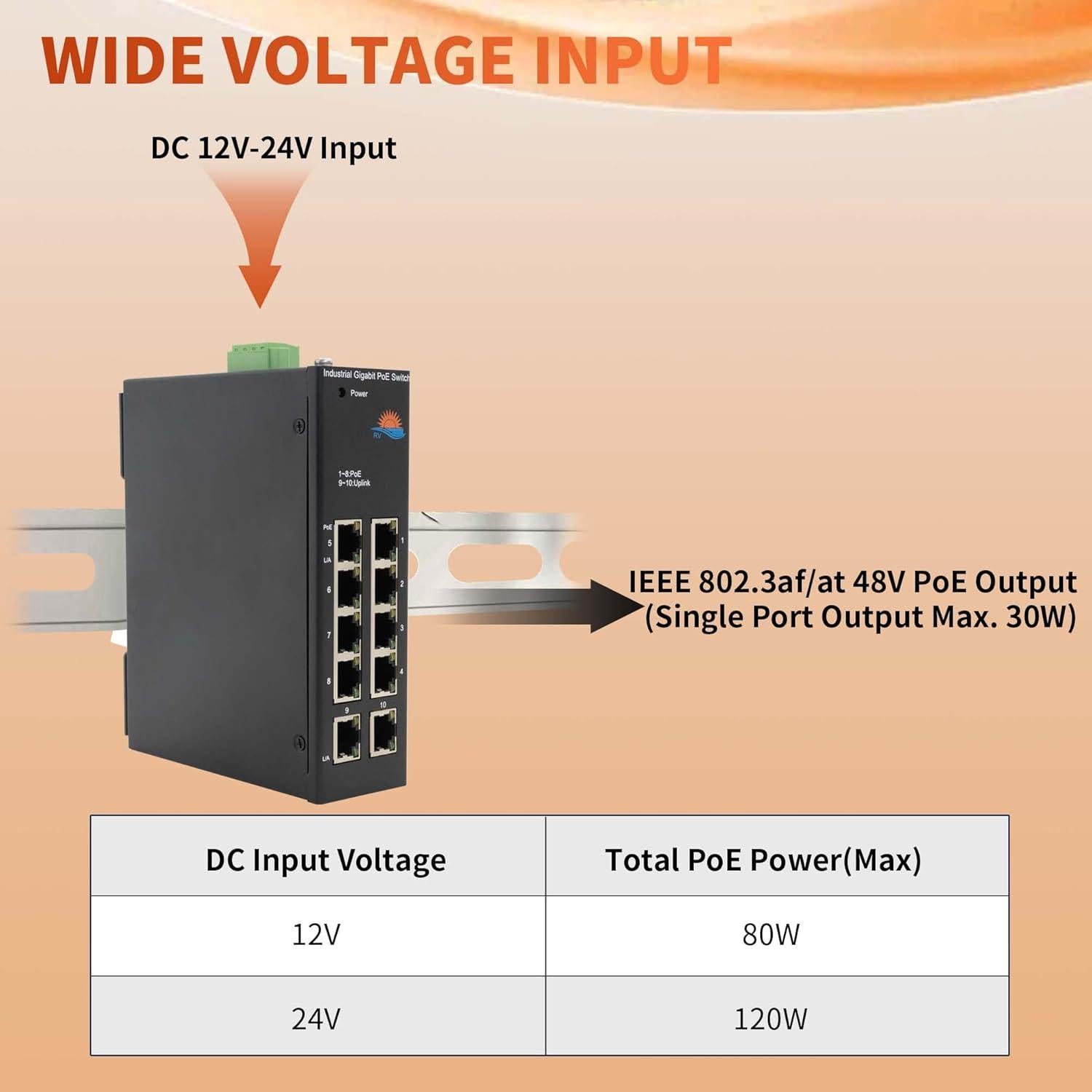 Conmutador PoE Solar Gigabit LIFEPOE 10 Puertos 30W 120W