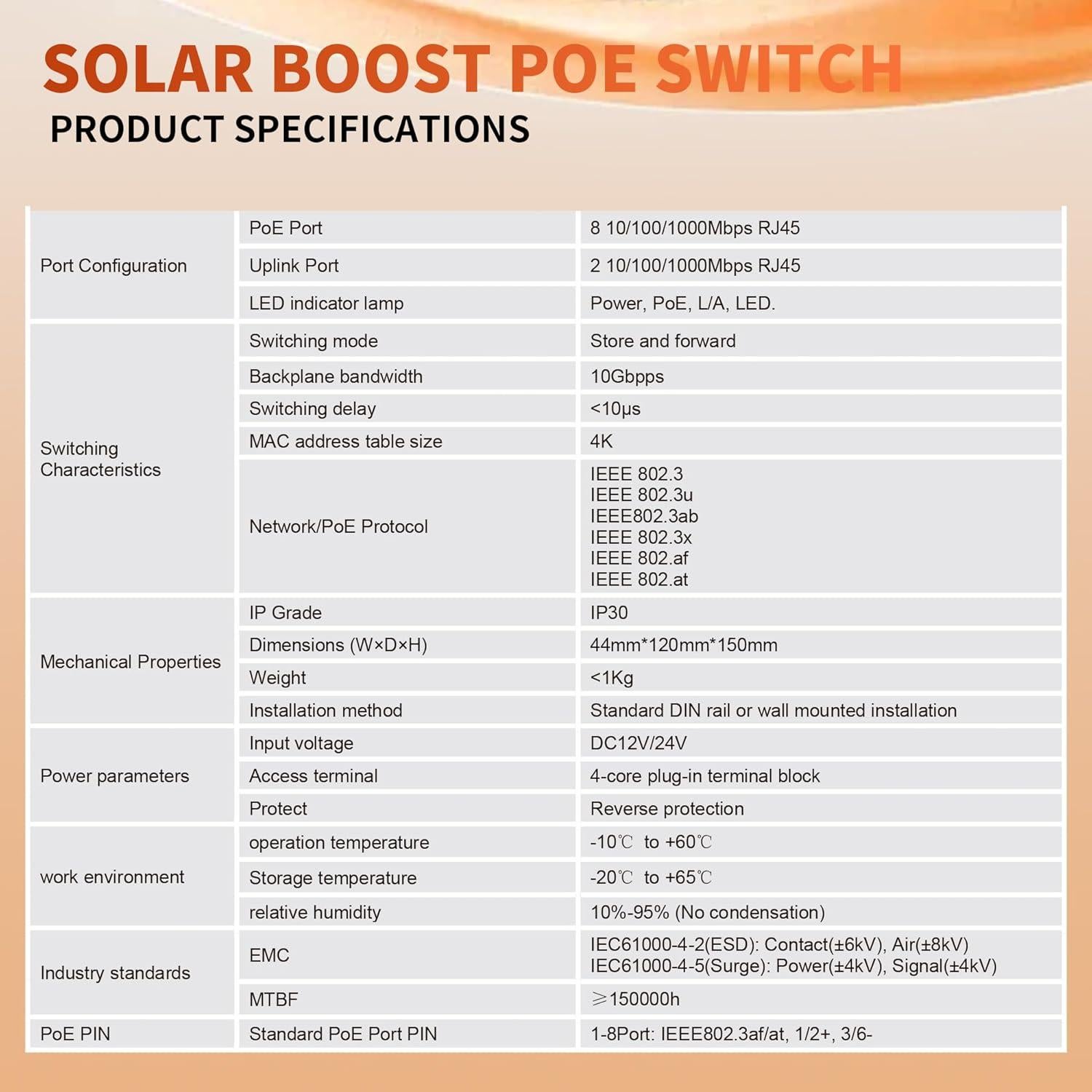 Conmutador PoE Solar Gigabit LIFEPOE 10 Puertos 30W 120W