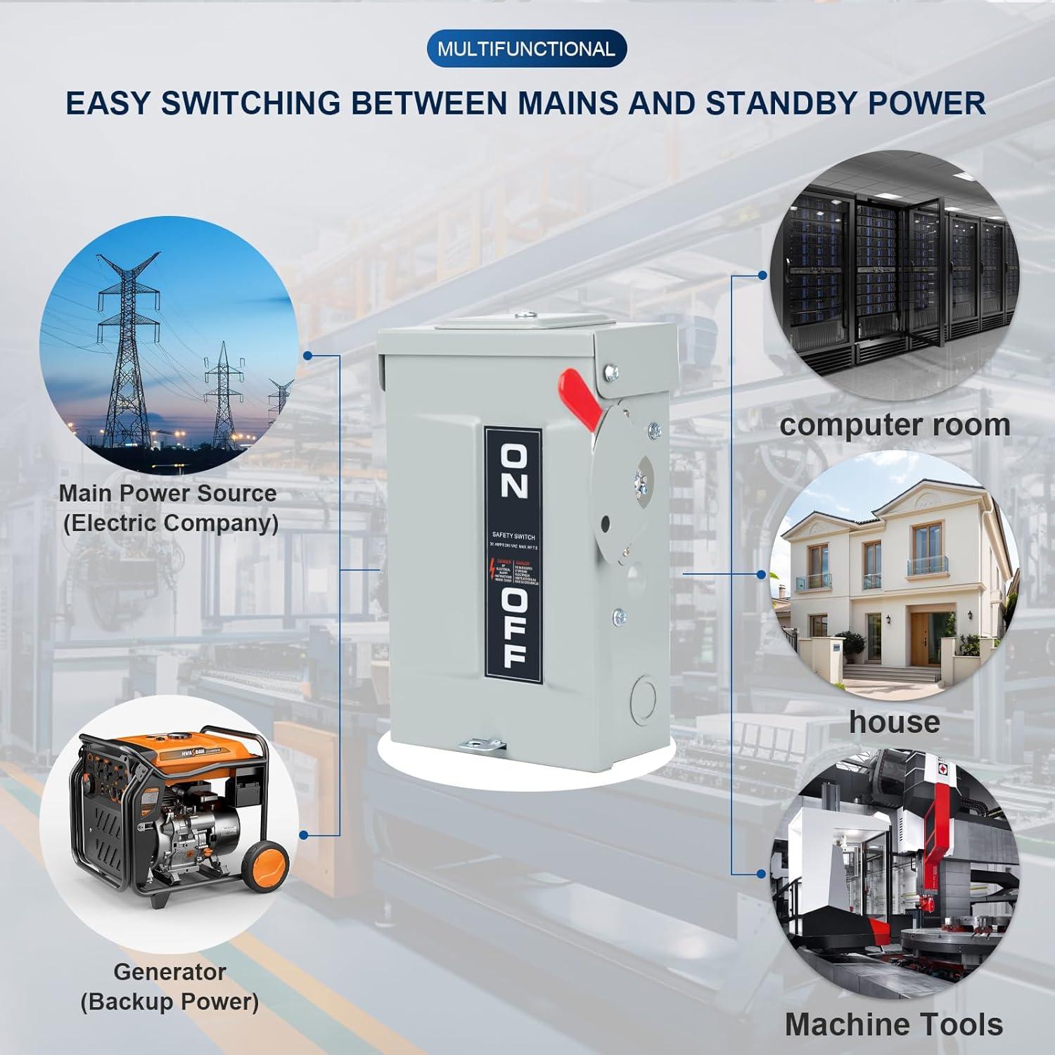 Interruptor de Seguridad 2P 30A JINDOUZI 110/240V AC