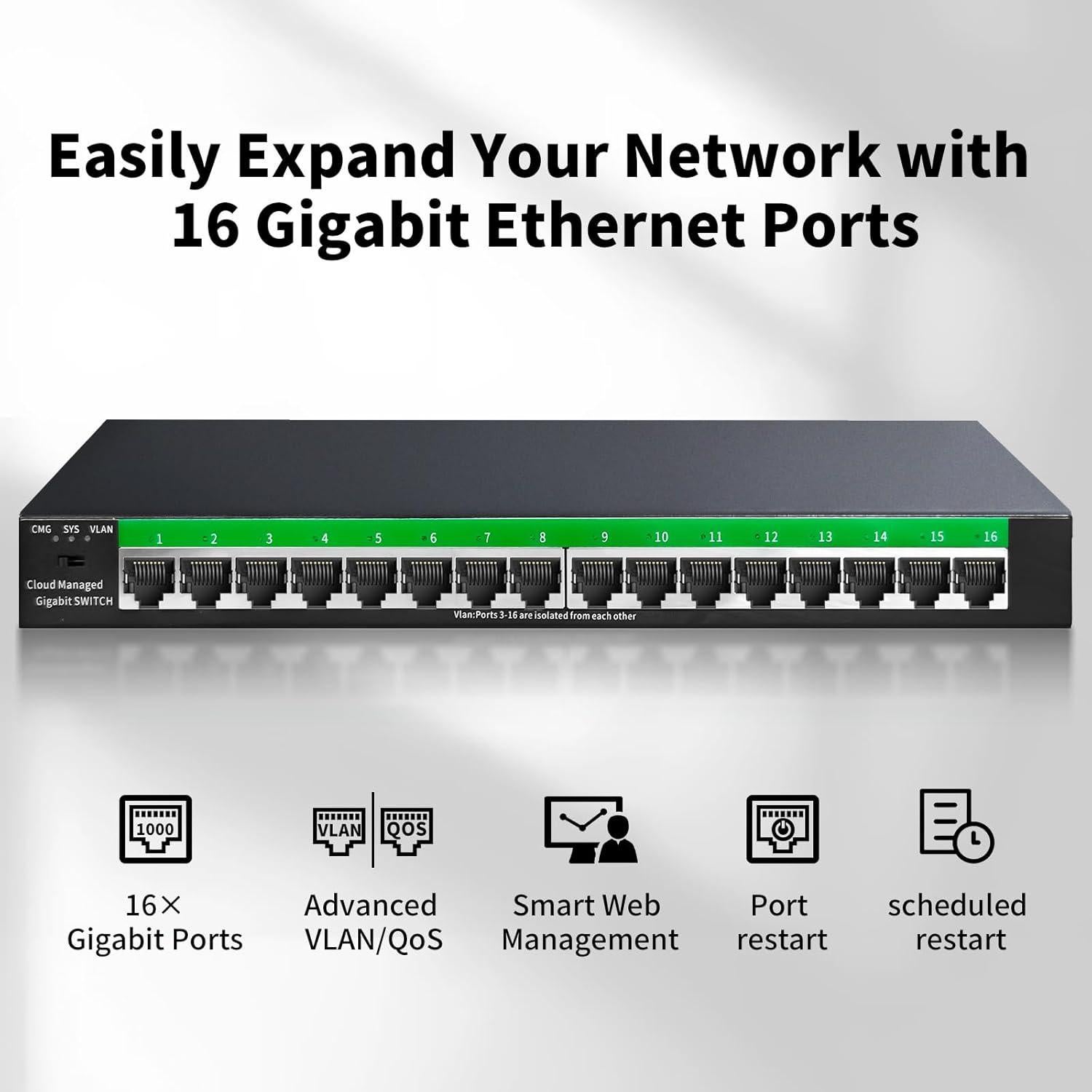 Interruptor Ethernet Gigabit STEAMEMO 16 Puertos Gestionado